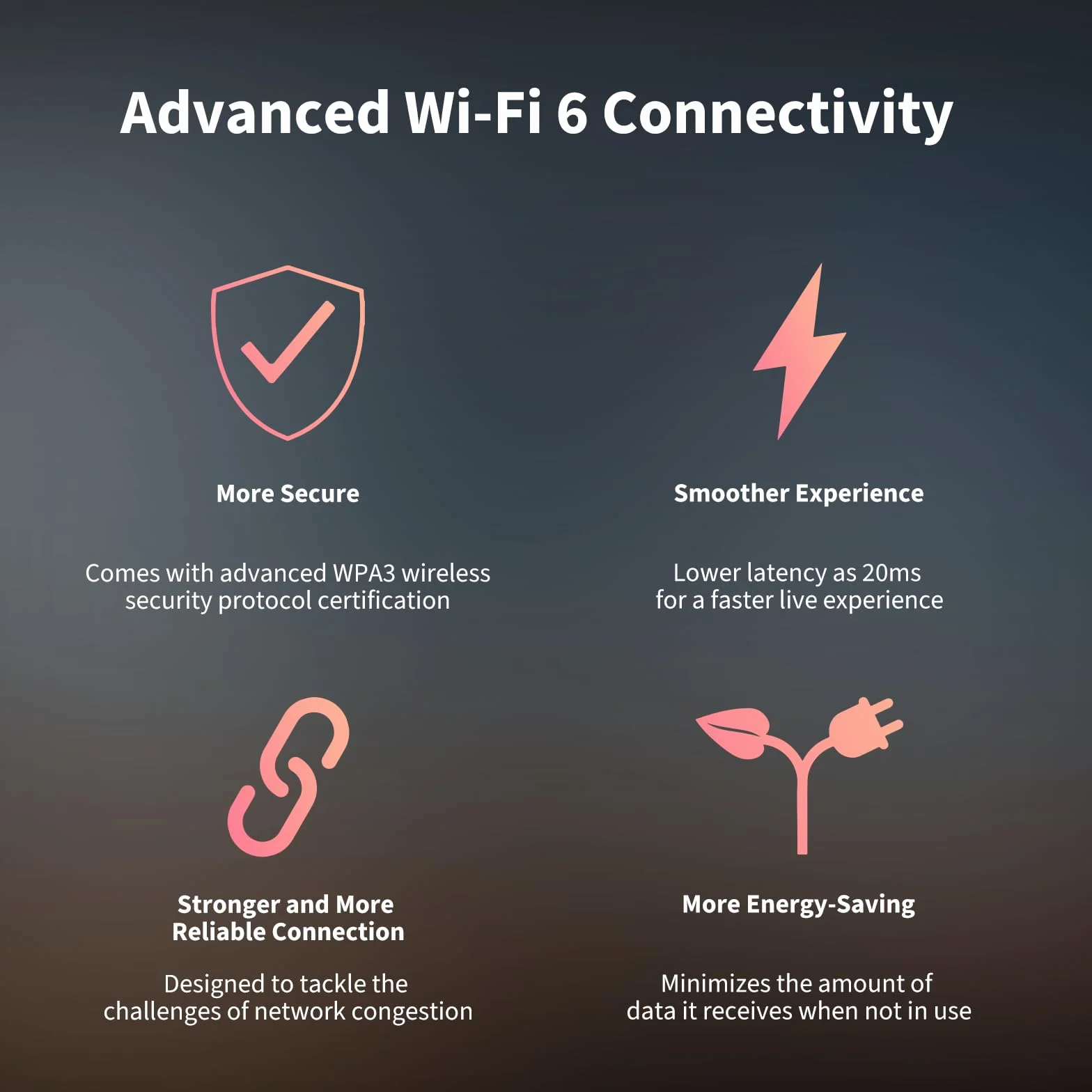 Aqara 2K Wewnętrzna Kamera Bezpieczeństwa E1, Obrót i Pochylenie, HomeKit Secure Video, Dwukierunkowe Audio, Widzenie Nocne, śledzenie osób, Obsługuje HomeKit, Alexa, Google, SmartThings i IFTTT