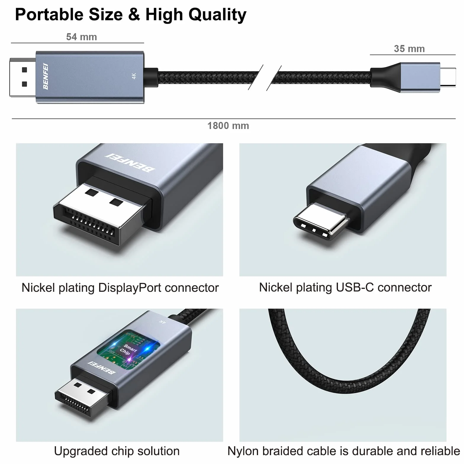 BENFEI 2-pakowy kabel USB-C do DisplayPort o długości 6 stóp (8K@60Hz 4K@144 Hz), kabel USB typu C do DisplayPort [kompatybilny z Thunderbolt 3/4/5] z iPhonem 15, MacBookiem Pro 2023, iPadem Pro, S23