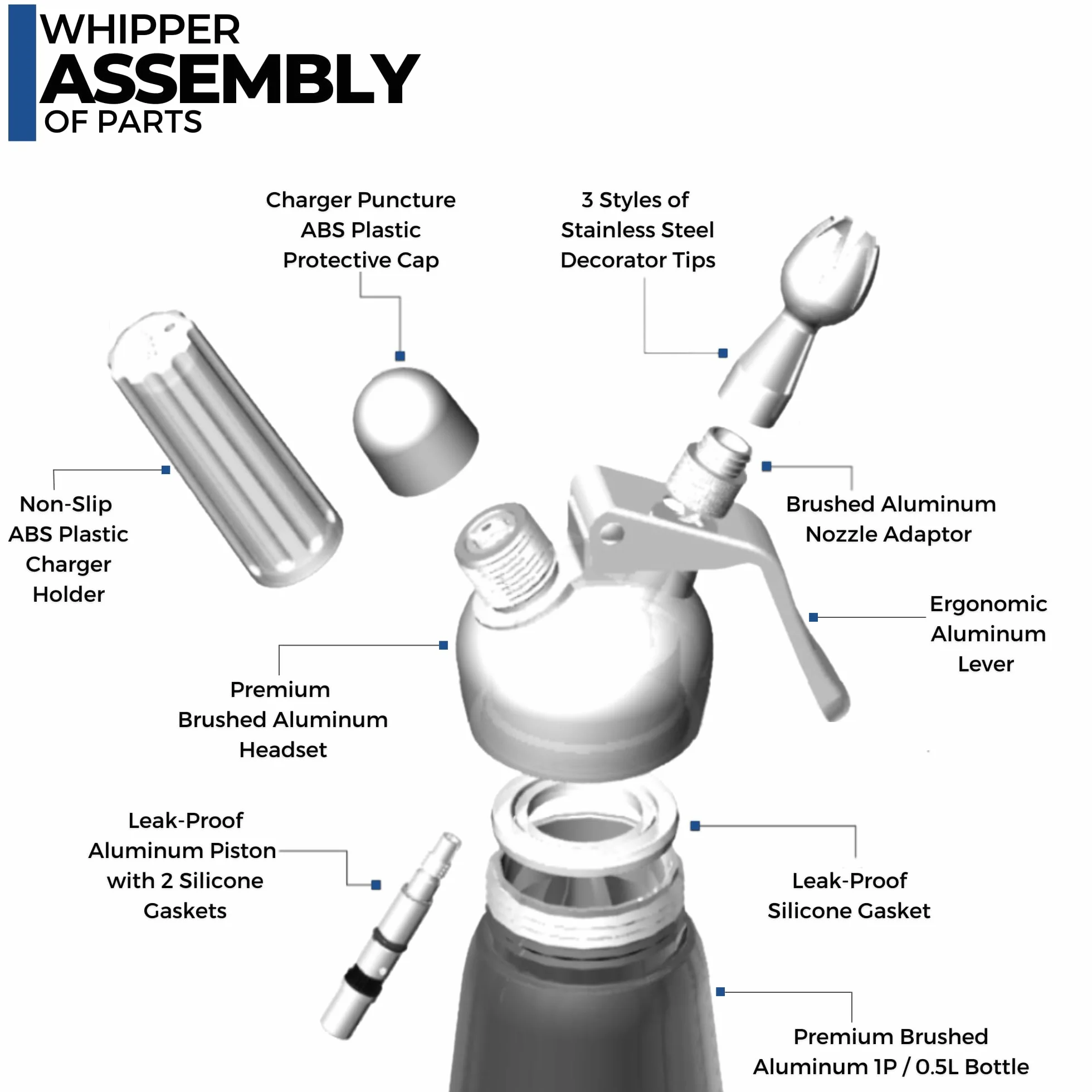 Aluminiowy Syfon Do Bitej Śmietany 500ml Profesjonalny Dozownik Kremów