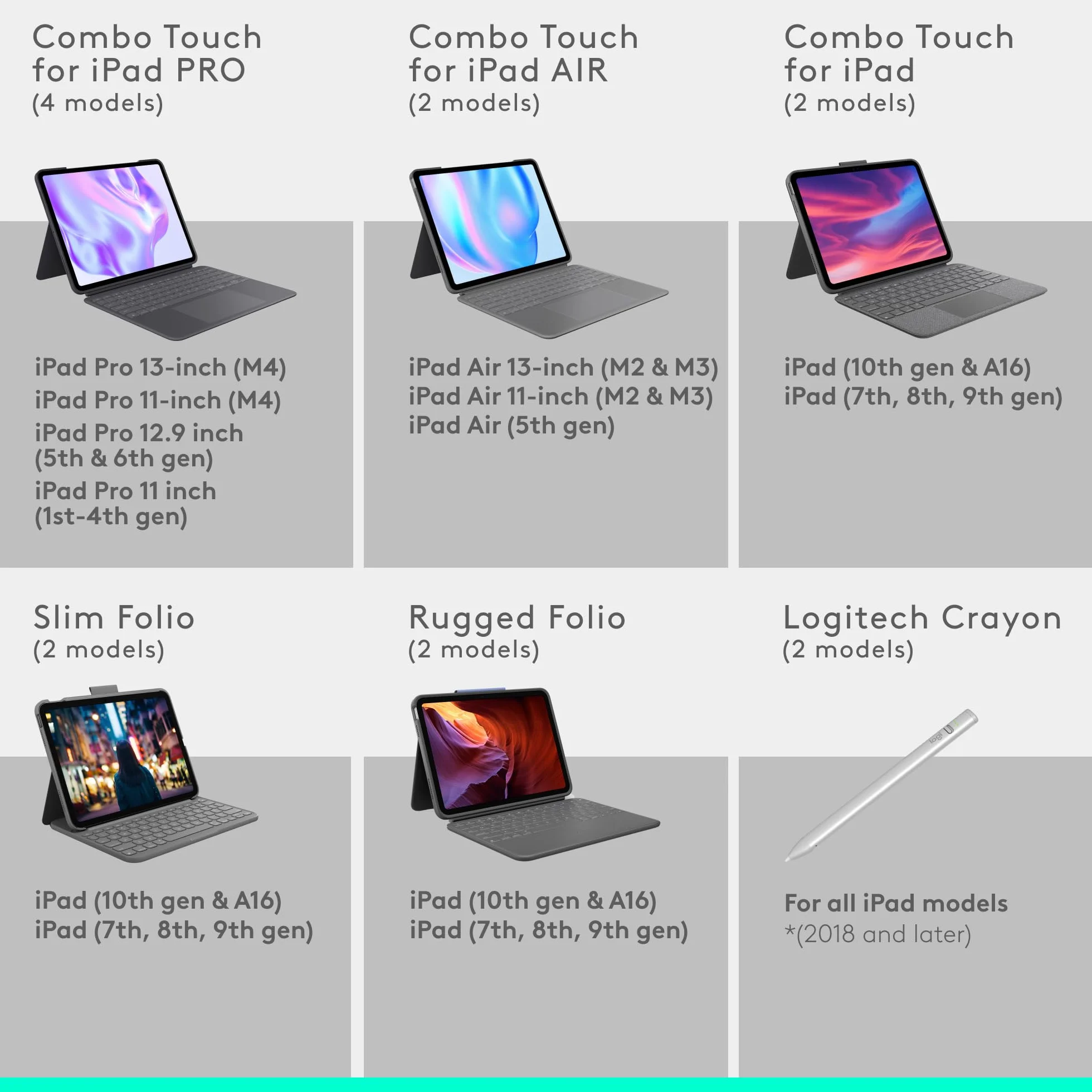 Logitech Combo Touch Detachable Klawiatura - UK QWERTY