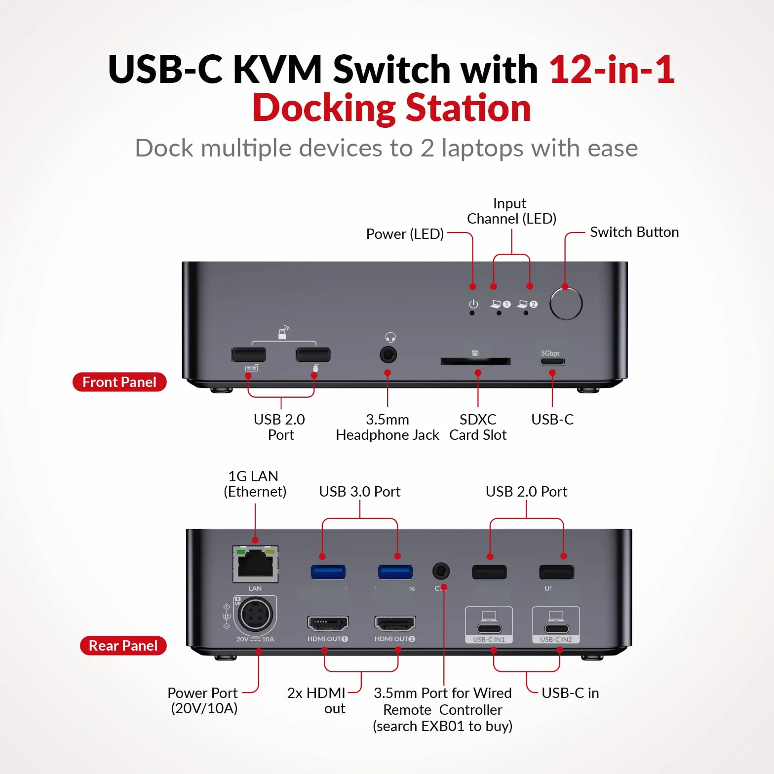 AV Access Stacja dokująca KVM Switch 2 monitory, 2 laptopy, podwójny monitor 4K KVM, 2 porty USB-C MST, 60 W PD do każdego komputera, 1G Ethernet, emulacja EDID, 2K przy 144Hz, 1080P przy 240Hz