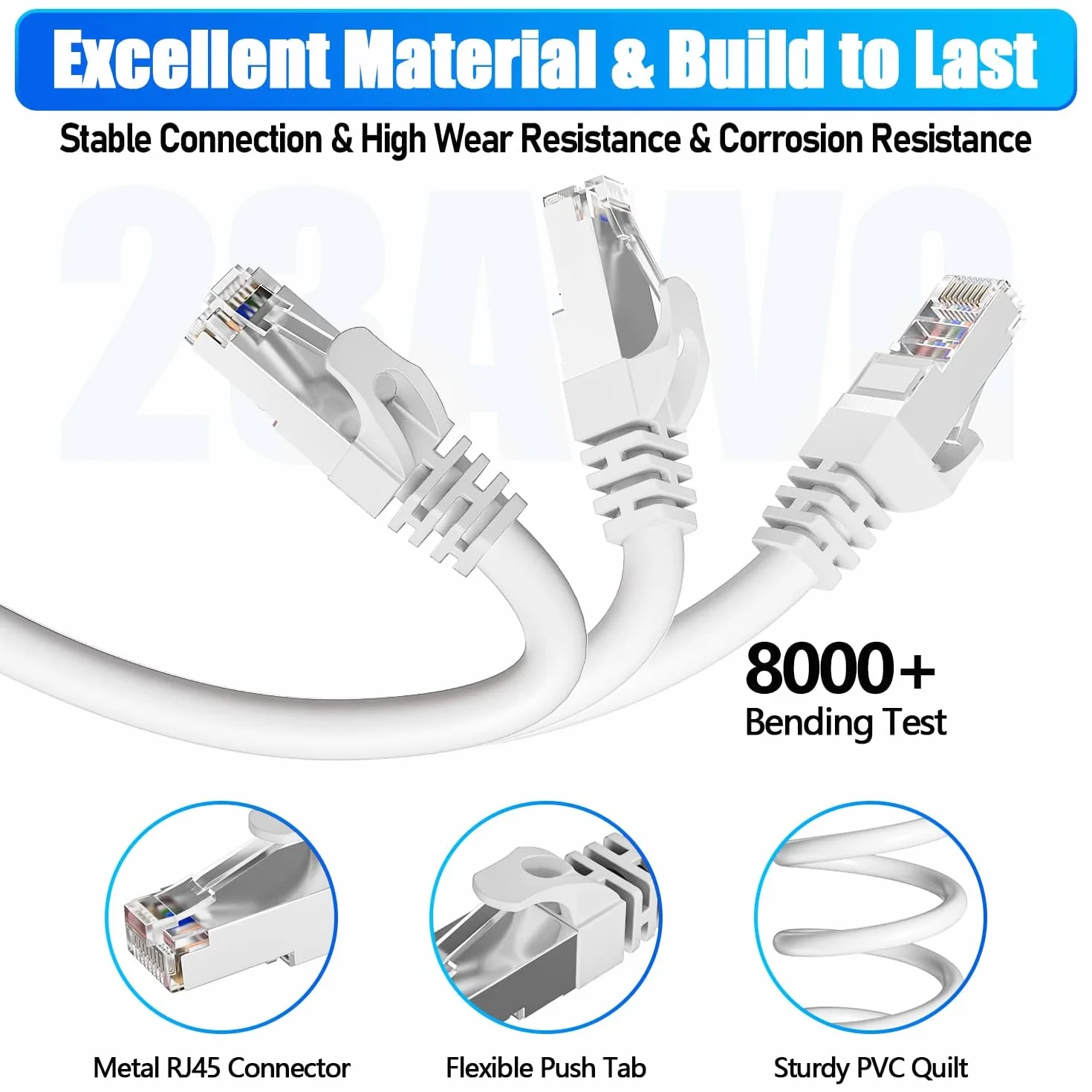 Ethernet Kabel 12m Cat7, Lan Cable Sieciowy Biały Internetowy Szybki 600MHz 10Gbps 24AWG Wifi S/FTP Ekranowany Patch RJ45 Zewnętrzny Wlan