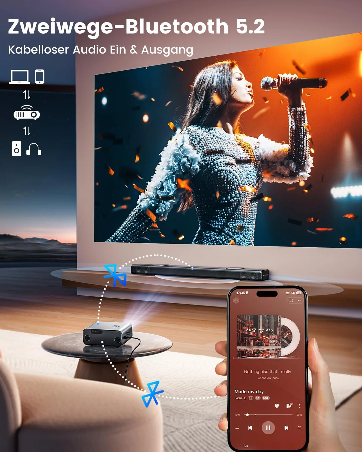 Projektor 4K z Google TV & Netflix/Disney+, Dolby Audio, 1000 ANSI Smart Beamer 4K autofokus, korekcja trapezowa, HDR10, sterowanie głosem, WiFi Bluetooth Full HD 1080p kino domowe/zewnętrzne HDMI ARC