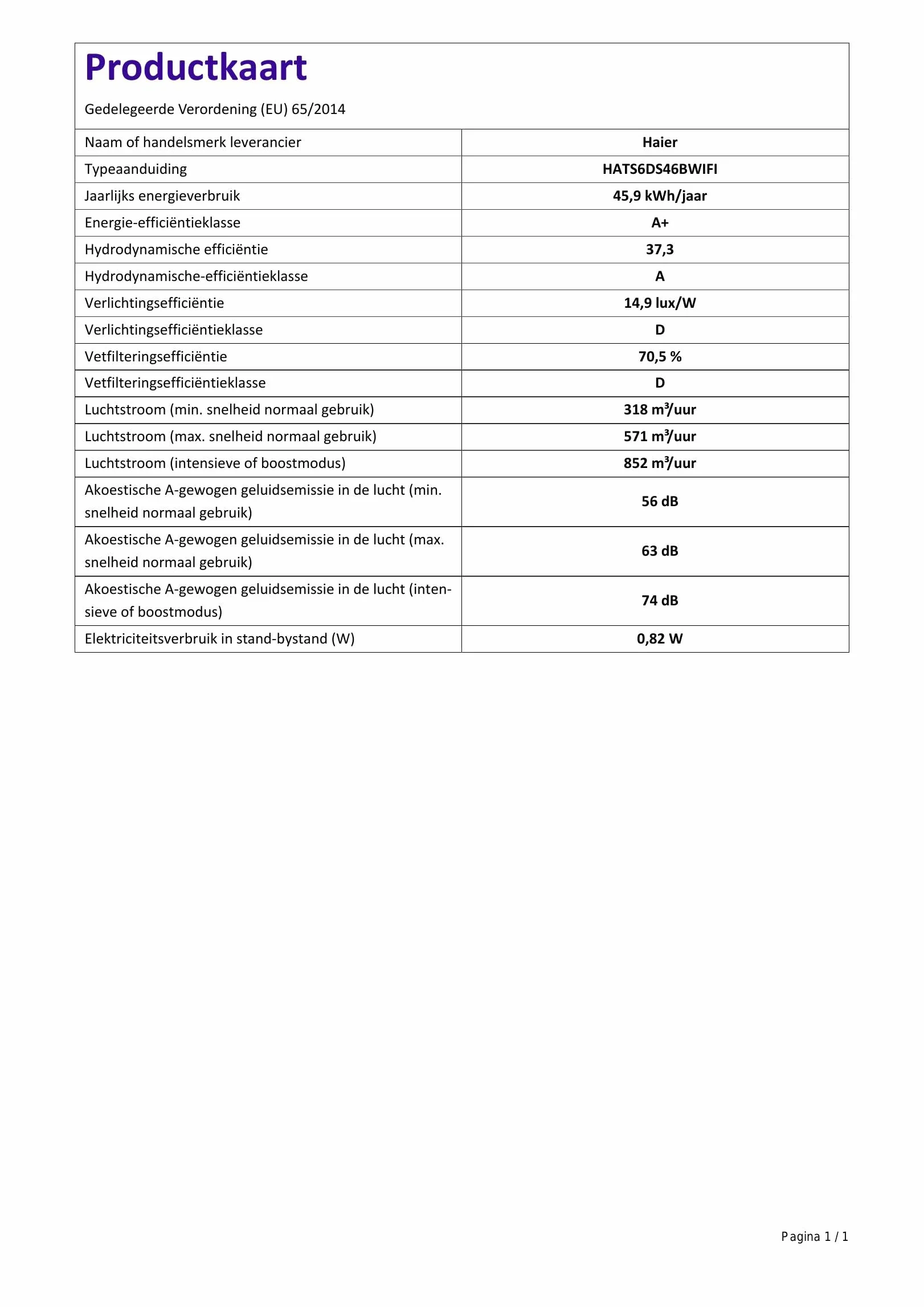Haier I-LINK HATS6DS46BWIFI okap ścienny 60 cm dotykowy 5 poziomów mocy Booster timer Wi-Fi czarny