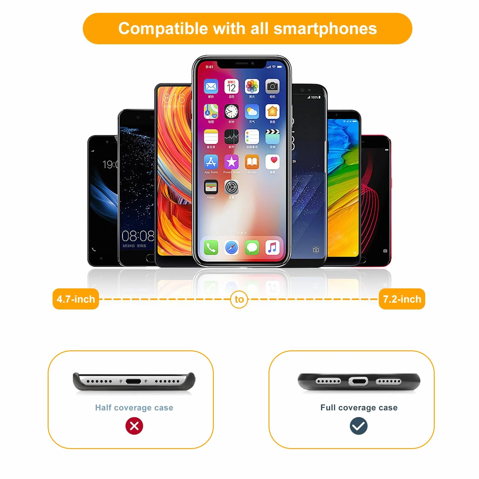 4 sztuki zabezpieczenie przed kradzieżą sprężynka do telefonu, zabezpieczenie przed kradzieżą telefonu, pas antykradzieżowy do telefonu, kompatybilny z różnymi modelami telefonów na