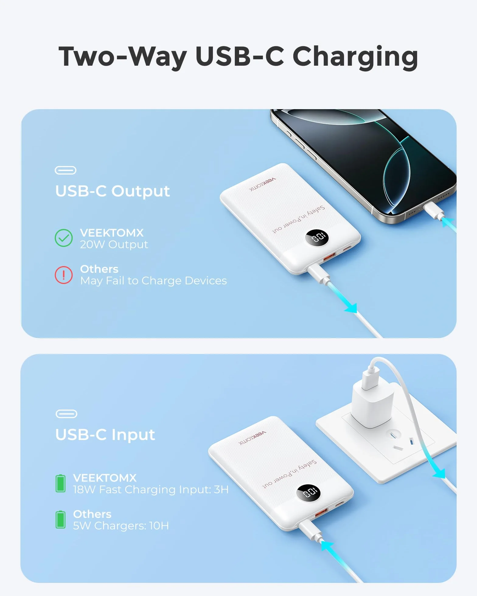 VEEKTOMX Mini Power Bank 10000mAh Mały Power Bank 22.5W Quick Charge, PD 3.0 Szybkie Ładowanie Zewnętrzne Bateria, Podwójne Wyjście Ultra Kompaktowa Ładowarka Kompatybilna iPhone 14/Sumsang s22/Xiaomi