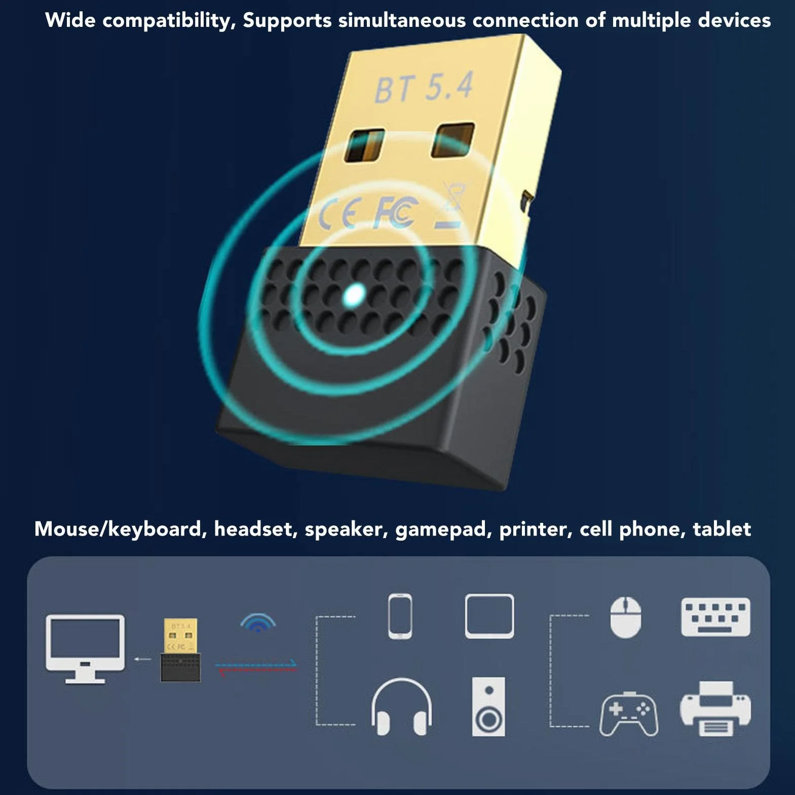 Adapter Bluetooth 5.4 do PC, mini USB Bluetooth, odbiornik Dongle 2.4G, do słuchawek, głośników, myszy, klawiatury, kontrolera, gamepada, Plug and Play, do komputera stacjonarnego z systemem