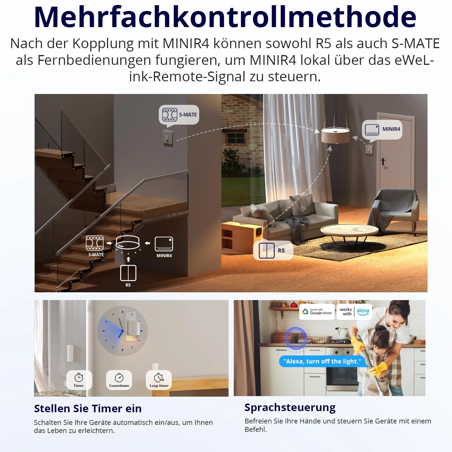 SONOFF MINIR4 10A Smart WiFi Extreme Bezprzewodowy Włącznik Światła, Uniwersalny moduł DIY do inteligentnego domu, działa z Amazon Alexa i Google Home Assistant, nie wymaga huba, 1 sztuka.