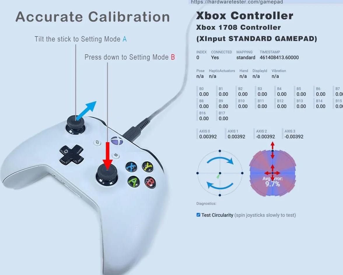 ElecGear TMR joystick i płyta rozlutowująca zamiennik do kontrolera Xbox One, kalibracyjny FPCB, drążek sterujący TMR Hall i narzędzia do naprawy lutownicy – TMR-Xbox