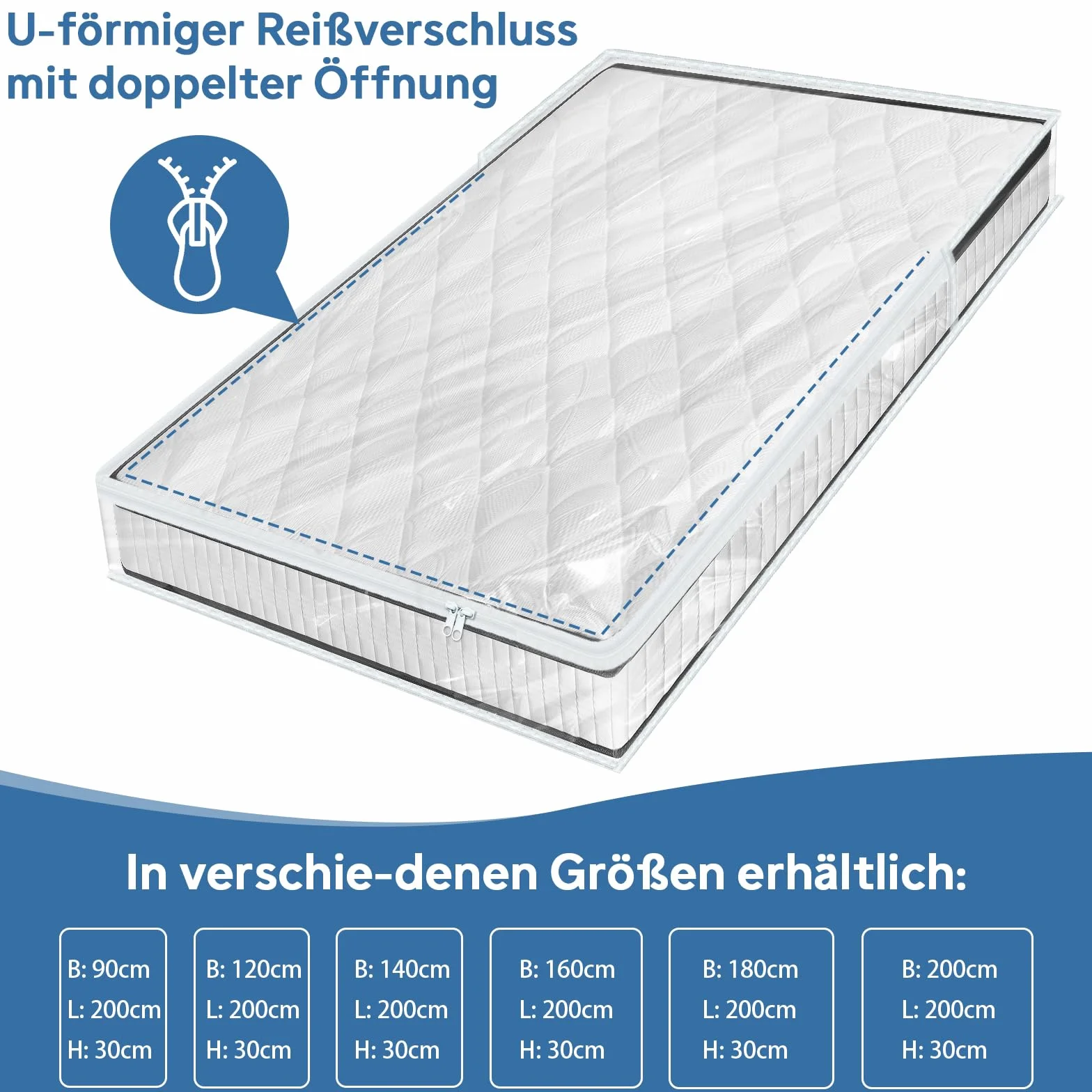Pokrowiec na materac 180 x 200 cm, worek ochronny na materac do przeprowadzki i przechowywania, torba na materac z zamkiem błyskawicznym – wodoszczelna, odporna na rozerwanie, wielokrotnego użytku