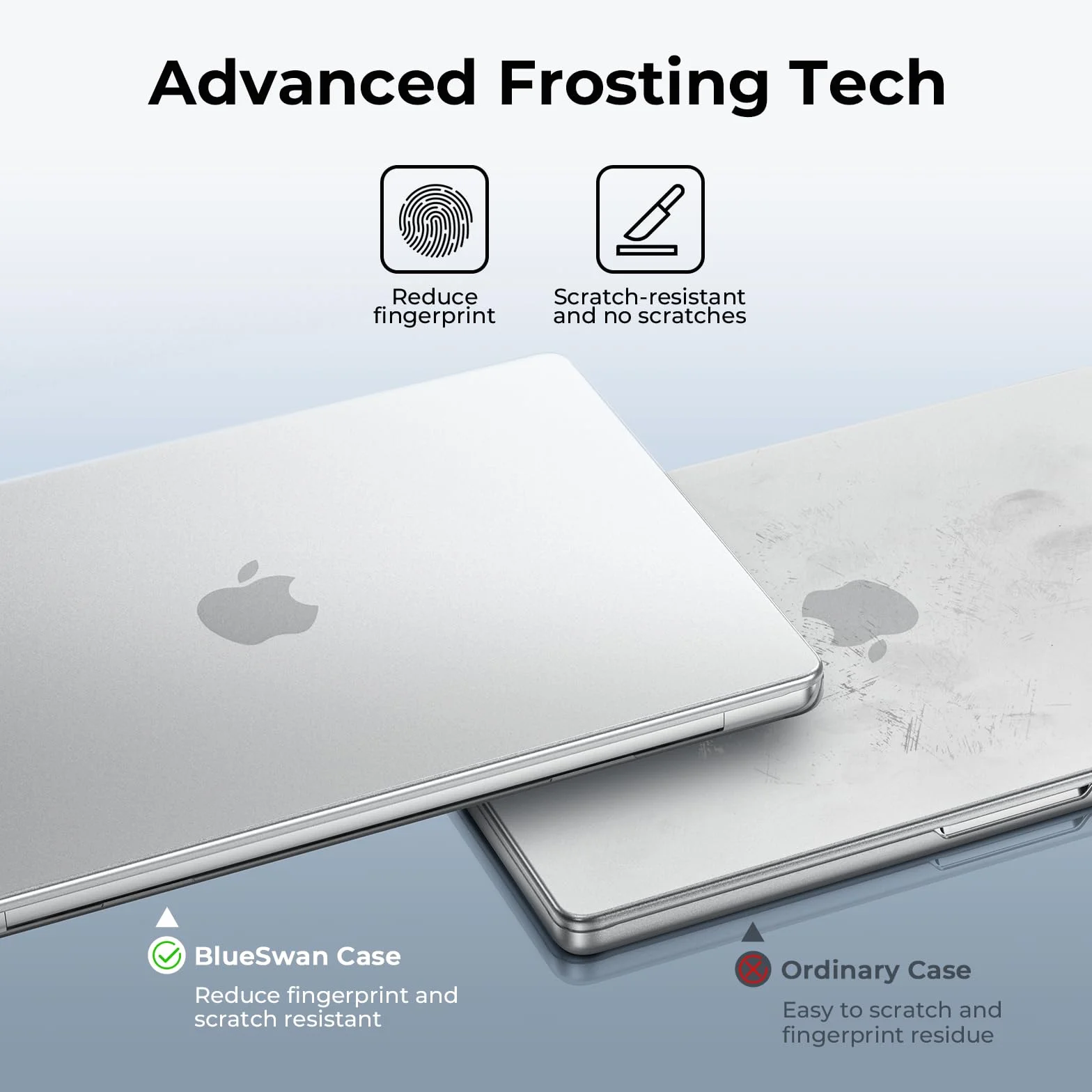 BlueSwan Etui Kompatybilne Z Macbook Pro 16" cali 2026 2024-2021 M5 M4 M3 M2 M1 Pro Max, A3428 A3429 A2485 A2780 A2991, ultracienkie matowe twarde etui ochronne do MacBook Pro 16, przezroczyste
