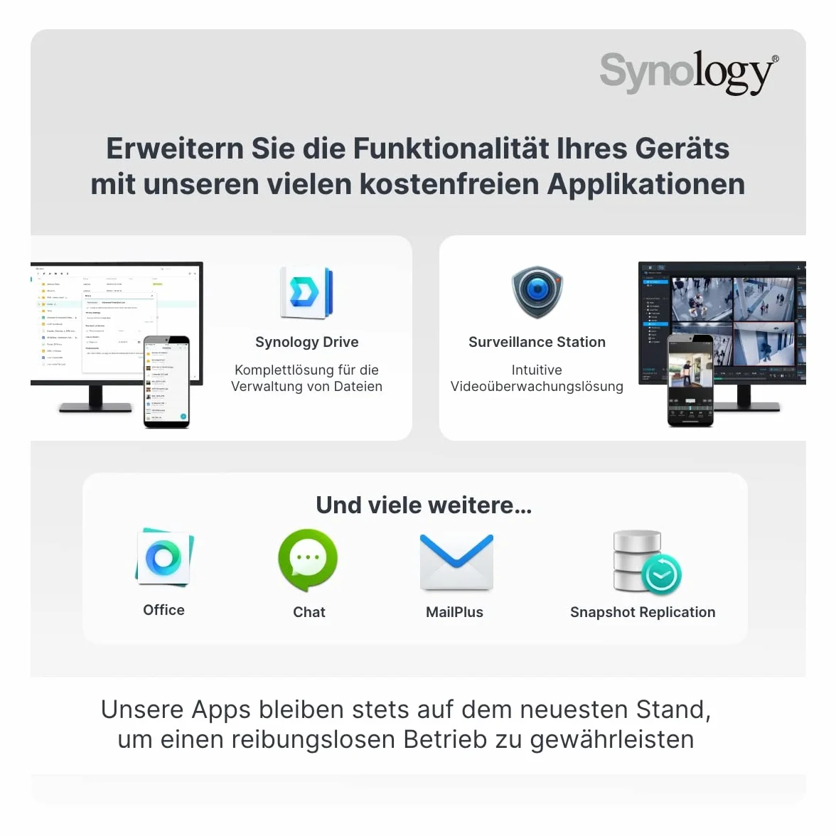 Synology NAS DS1621+ 6bay Desktop 4GB RAM 4x GBE