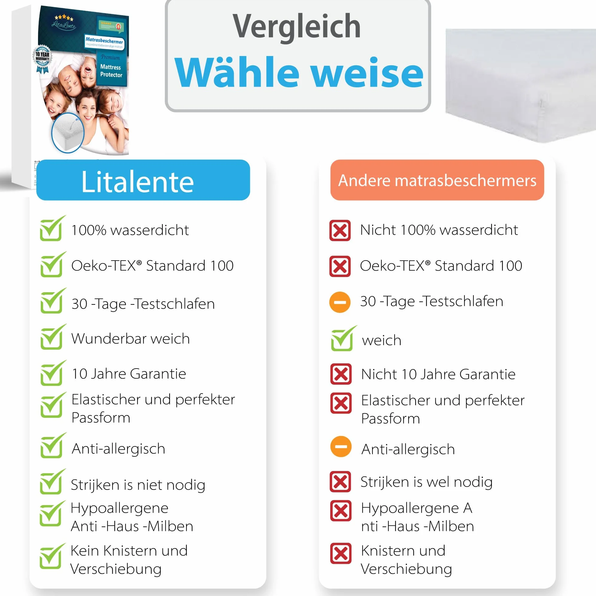 Wodoodporna ochraniacz na materac 120 x 200 cm – molton – elastyczna tkanina frotte, antybakteryjna, okrągła, elastyczna, biała, wodoodporna, ochraniacz na materac przed nietrzymaniem moczu, 120 cm x