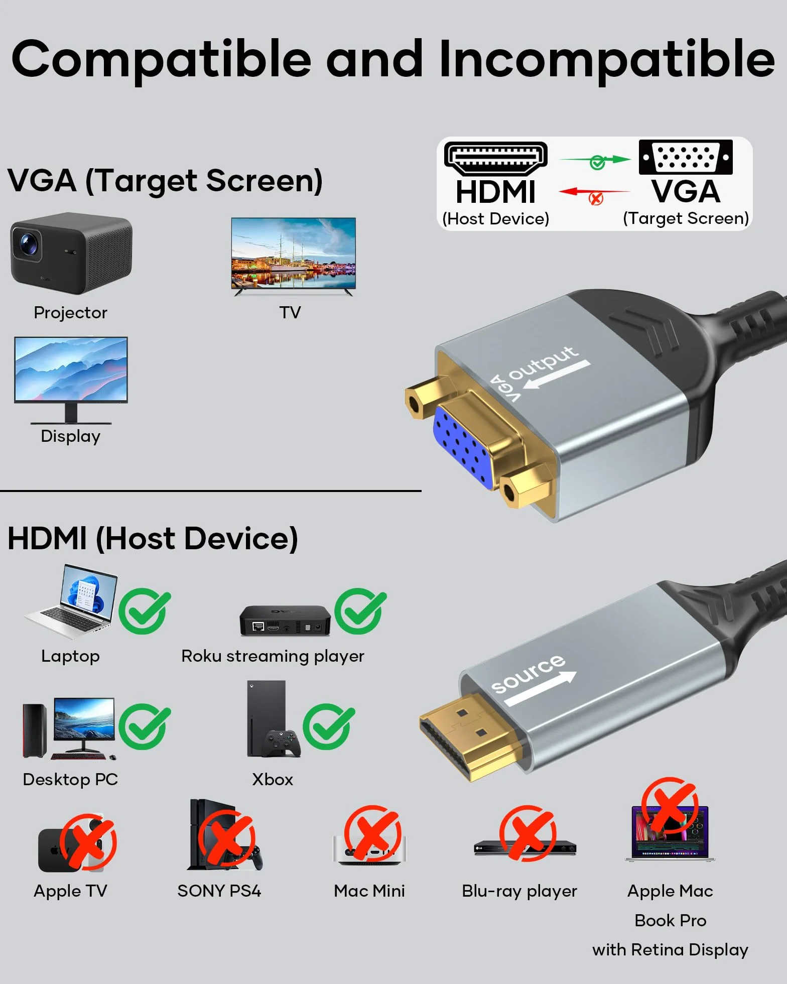 HDMI na VGA, jednokierunkowy adapter HDMI komputer na monitor VGA (wtyk na gniazdo), 1080P@60Hz kompatybilny z komputerem, desktopem, laptopem, PC, monitorem, projektorem HDTV, Chromebookem i