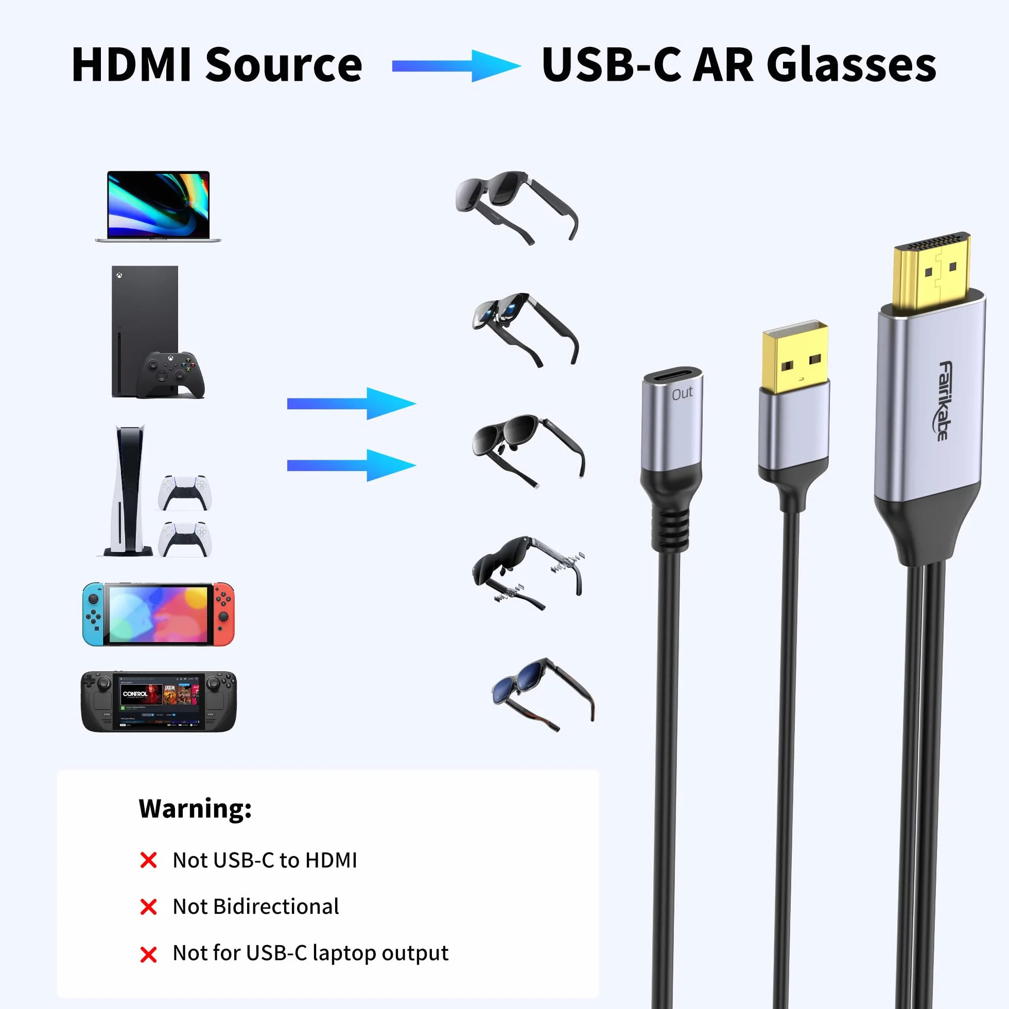 Adapter HDMI na USB-C (żeńskie) 4K@60Hz – Konwerter ze źródła HDMI na monitor USB-C i okulary AR, kompatybilny z Viture, Xreal, RayNeo, Rokid; do PS5, Xbox, Switch oraz stacji dokującej Steam Deck.