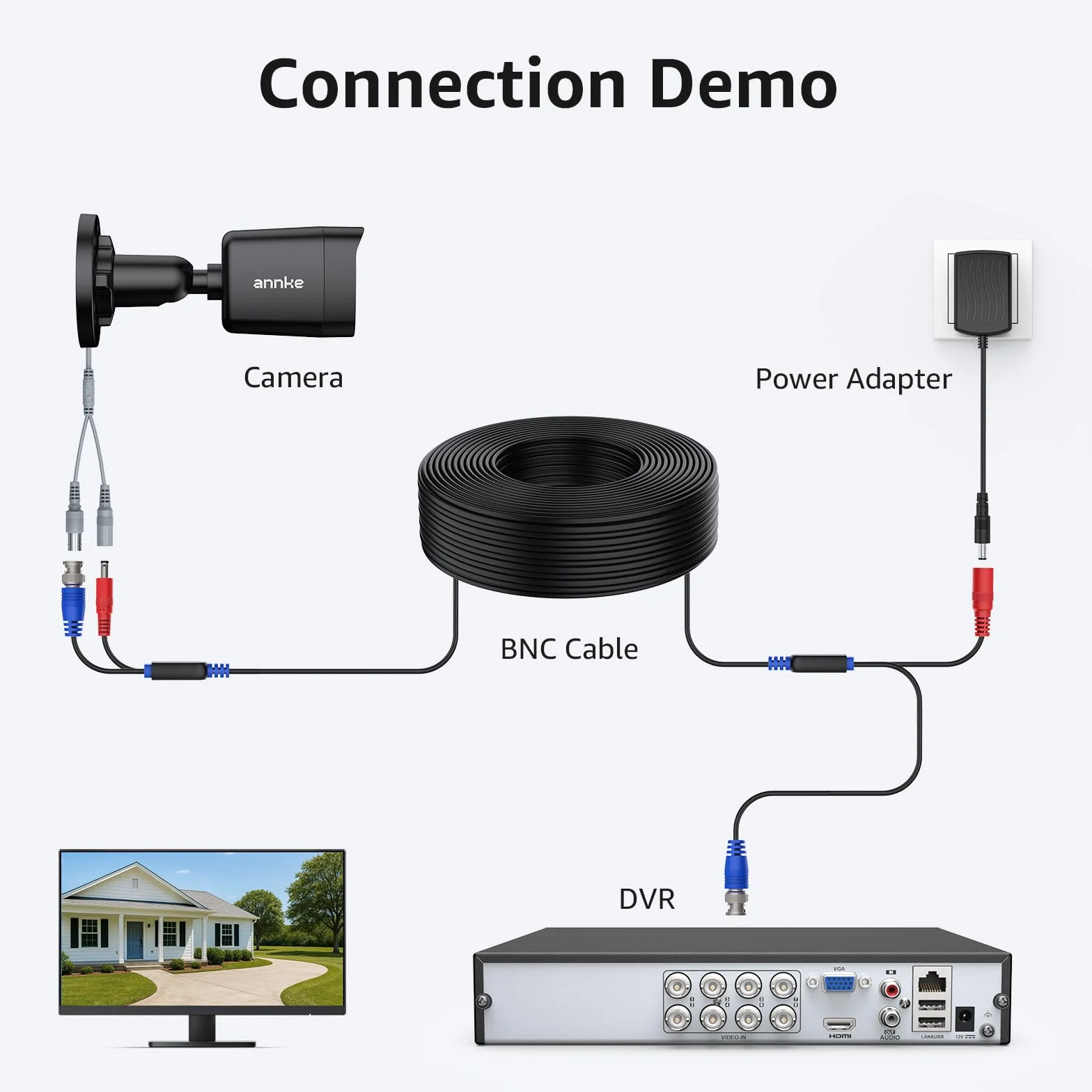 ANNKE 30m/100ft HD/AHD/TVI Kabel Wideo-Elektryczny z Prądem DC, Wszystko w Jednym Kable Wideo-Elektrycznym, Rozszerzenia Kabeli BNC do Instalacji Systemów Bezpieczeństwa CCTV DVR (Czarny