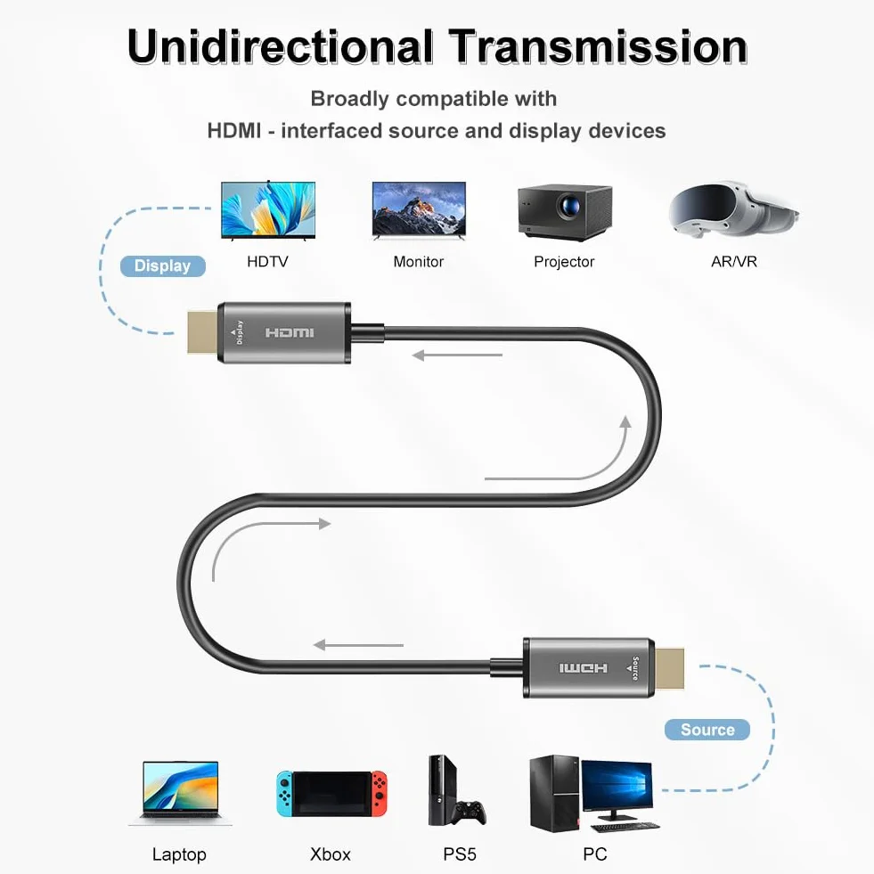 OFFCUP Kabel światłowodowy HDMI 10 m, HDMI 4K, ultra wysoka prędkość, kabel 2.1, 48 GB/sek., obsługuje 8K przy 60 Hz 4K przy 240 Hz, z eARC Dolby, kompatybilny z Blu-ray, TV, HDTV, projektorem
