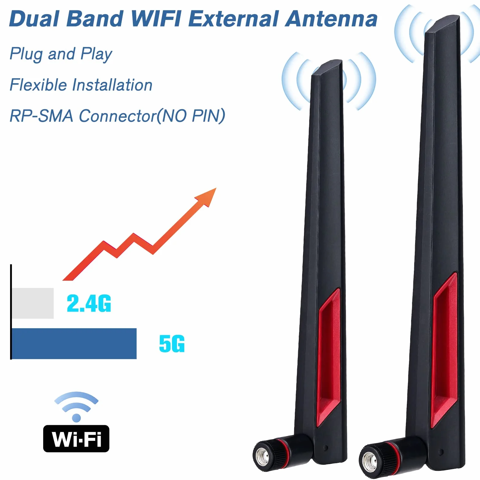 Antena Wi-Fi, 10 dB, dwuzakresowa, 2,4 GHz, 5 GHz, 5,8 GHz, wysokie wzmocnienie, z wtyczką RP SMA do routera/adaptera AP/USB/kamery IP/przedłużacza zasięgu WiFi