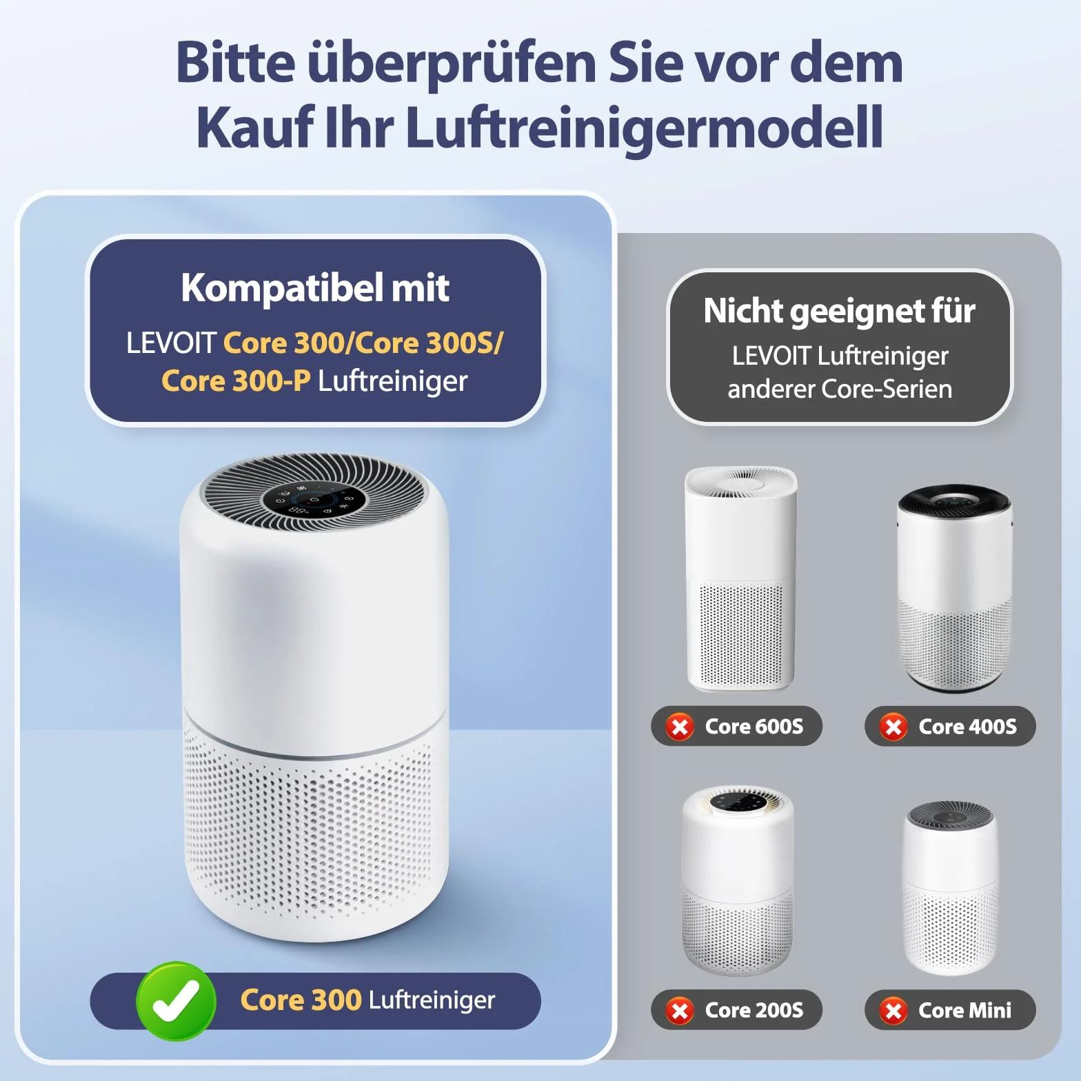 2 x wymienne filtry oczyszczacza powietrza do LEVOIT Core 300/Core 300S, filtr HEPA 3 w 1, filtr HEPA True-H13, filtr z węglem aktywnym i filtr wstępny o wysokiej wydajności, 3-stopniowa filtracja,
