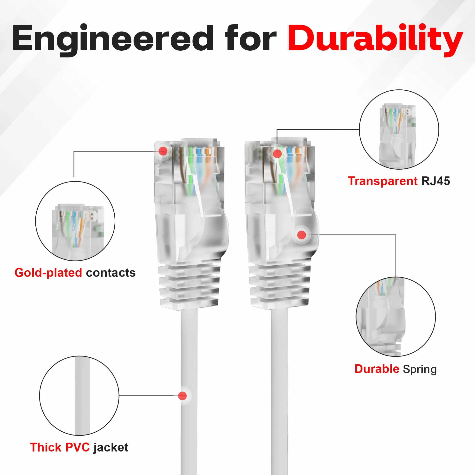 Ultra cienki/cienki OD:2,8 mm CAT 6 kabel Ethernet (6 szt.), 0,15 m, elastyczny kabel sieciowy UTP 1,0 Gbit/s, RJ45 biały kabel LAN, do sieci domowych, modemów, routerów, skrzynek