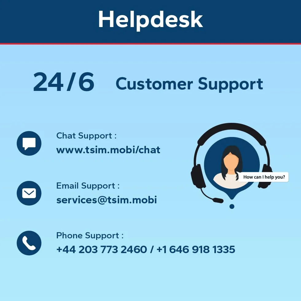 TSIM Karta SIM USA 7 dni | nieograniczone dane | wysoka ochrona sieci 5G | automatyczna aktywacja | plan wielokrotnego napełniania | hotspot dozwolony | Tylko dane