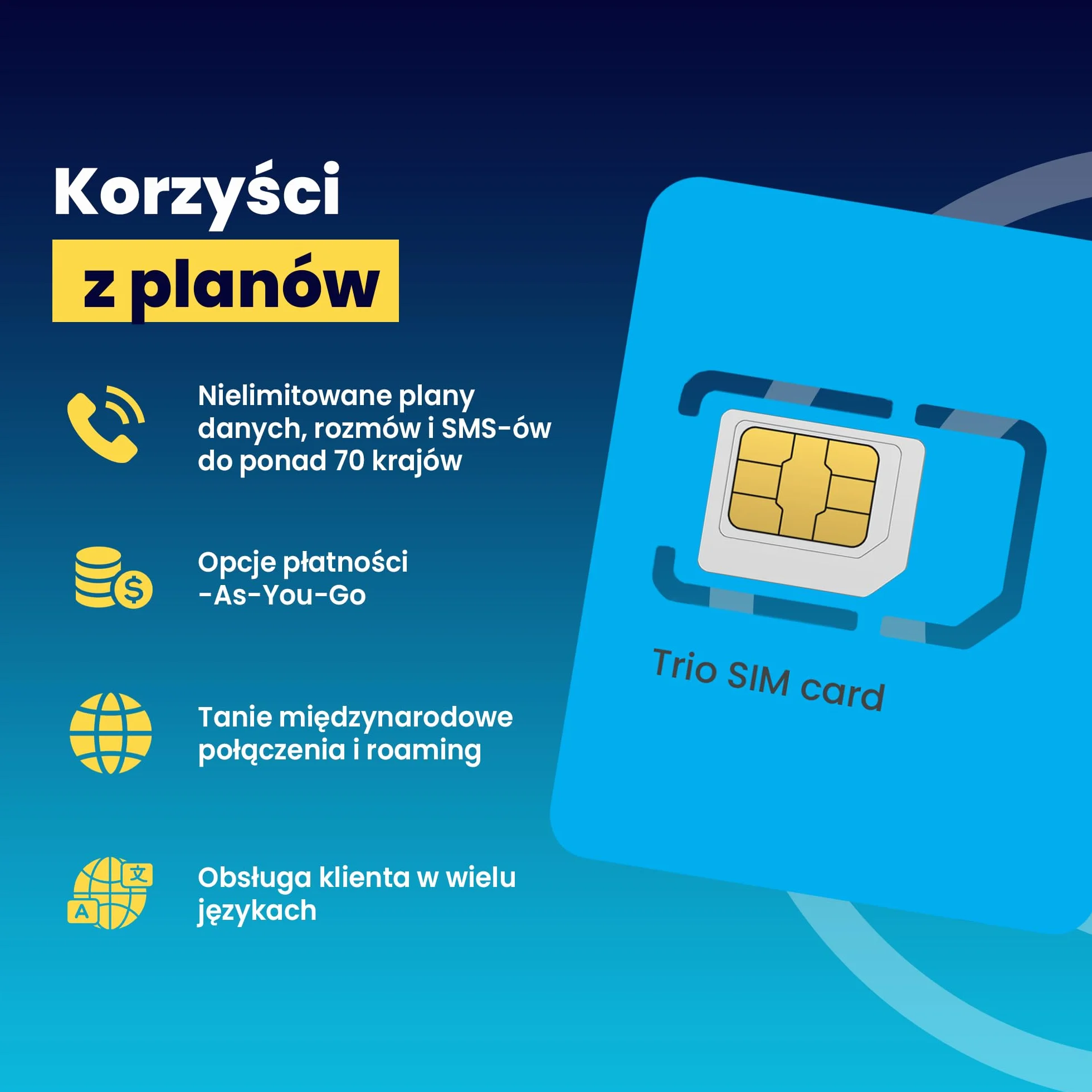 H2O Wireless Przedpłacona Fizyczna Karta SIM USA na 30 Dni - 10GB Szybkiego Internetu 4G LTE/5G + 5GB Hotspotu, Nielimitowane Dane, Rozmowy i SMS-y do Ponad 70 Krajów, Karta SIM do Telefonu