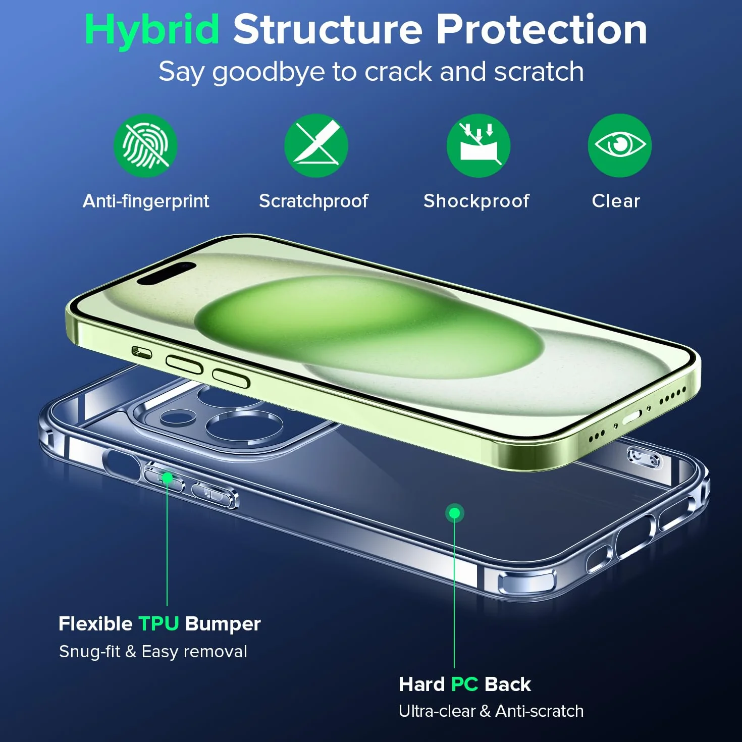 iVoler Zestaw 3 w 1 kompatybilny z iPhone 15 (6,1"). 1 etui + 2 szt. szkła hartowanego. Nie żółknie, ochrona aparatu, cienkie, przezroczyste i odporne na wstrząsy