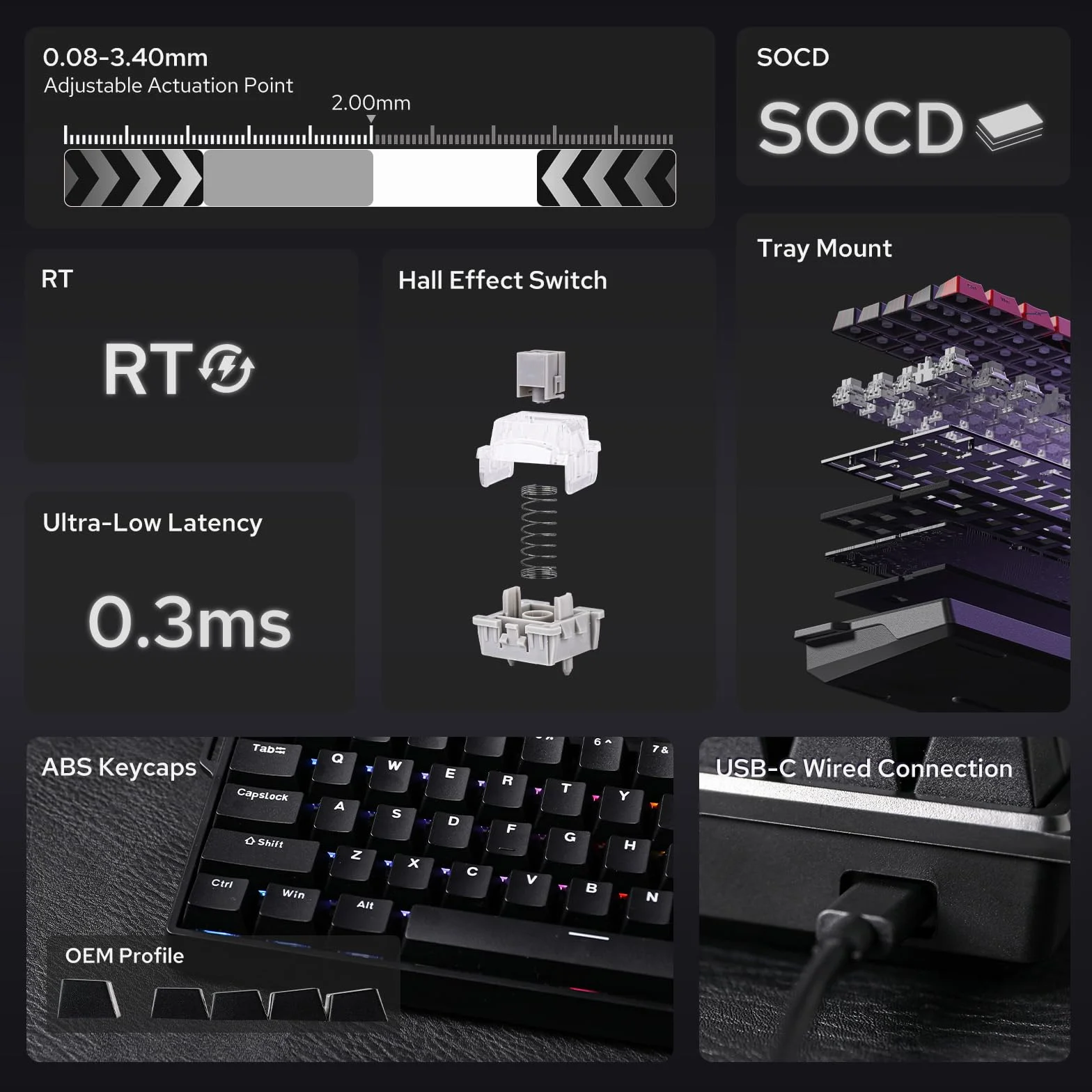 EPOMAKER AULA WIN68 HE klawiatura z efektem Halla, sondowanie 8K, SOCD, DKS, regulowany szybki spust, niskie opóźnienie, 65% przewodowa klawiatura magnetyczna, Hot-Swap, RGB, do Windows/Mac (czarna)
