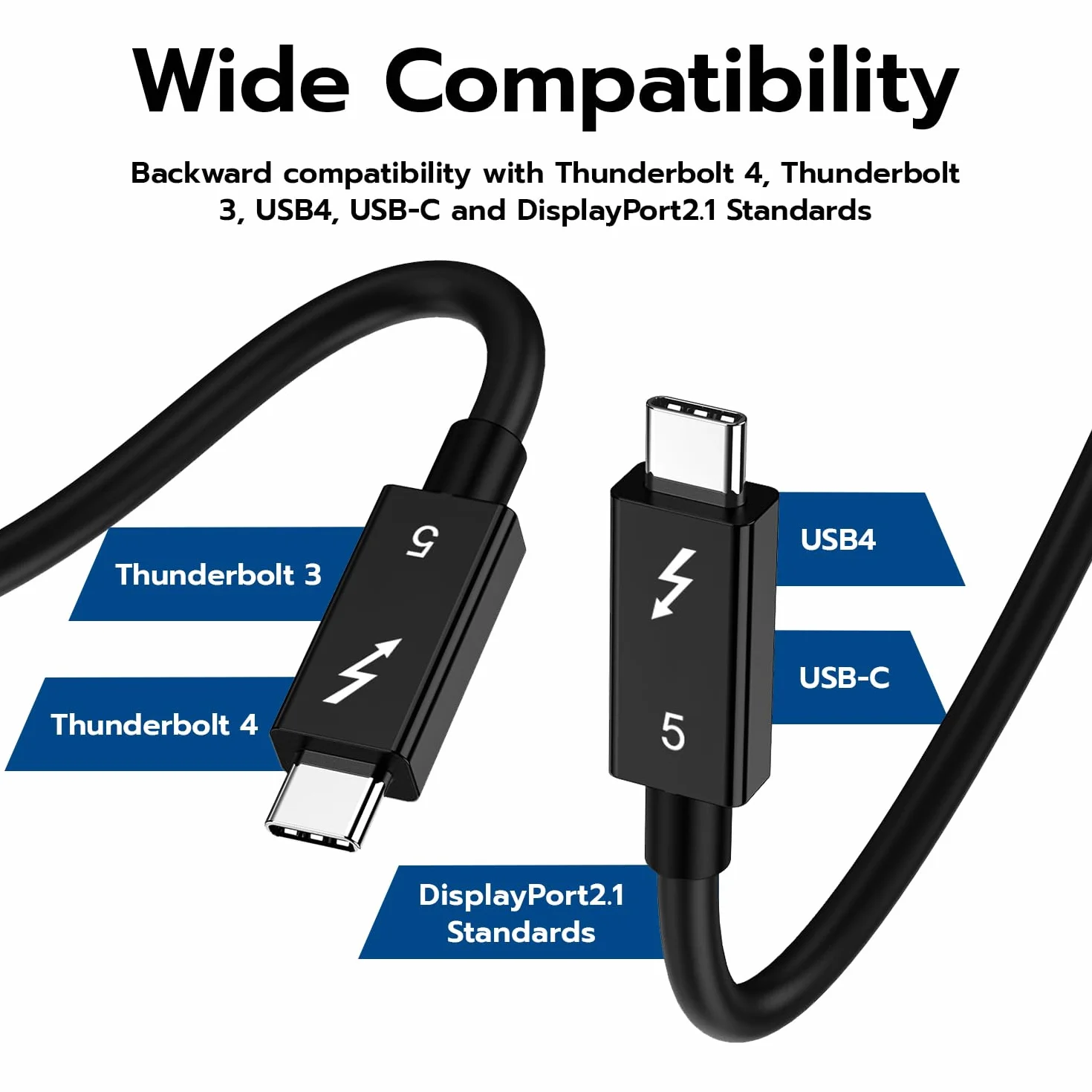 Mcbazel Thunderbolt 5 Kabel typu C, 240 W i 120 Gbps, pojedynczy kabel wideo 16K@30 Hz i podwójny 6K/8K@60 Hz do urządzeń USB 4.0, USB-C, Mac, iMac, laptopów, PC i smartfonów, 1M