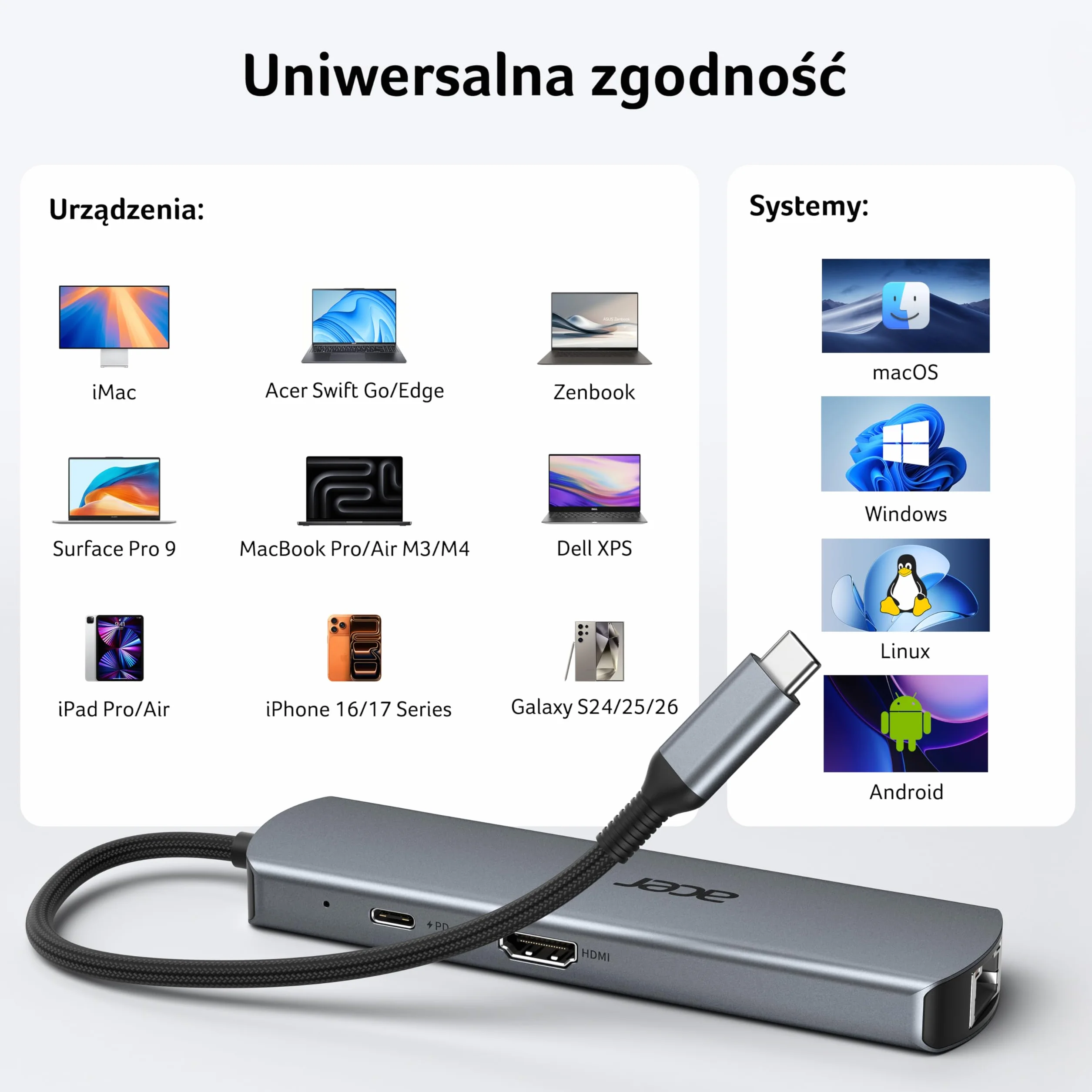 Acer Koncentrator USB C z Ethernetem 1000 Mbps, HDMI 4K@60Hz, 1×USB-C 5Gbps, 2×USB-A 3.0, Type-C 100W PD, Stacja Dokująca do iPhone 17/16, MacBook iPad Pro/Air, Mac mini M4, Surface, Galaxy S25 itp.