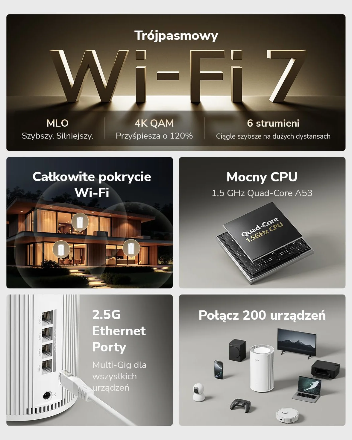 Cudy Tri-Band WiFi 7 BE11000 Whole Home Mesh System, 6-Stream 10 Gb/s, 4 porty 2,5G, MU-MIMO, Multi-VPN, Cudy APP, inteligentne anteny wewnętrzne, M11000 1-pak
