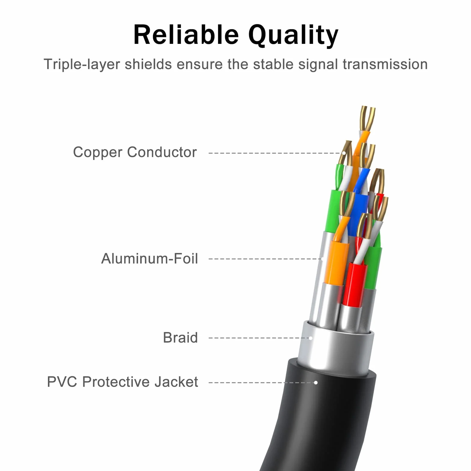 Kabel VGA, Benfei VGA do VGA z Ferrytami 4,5 m