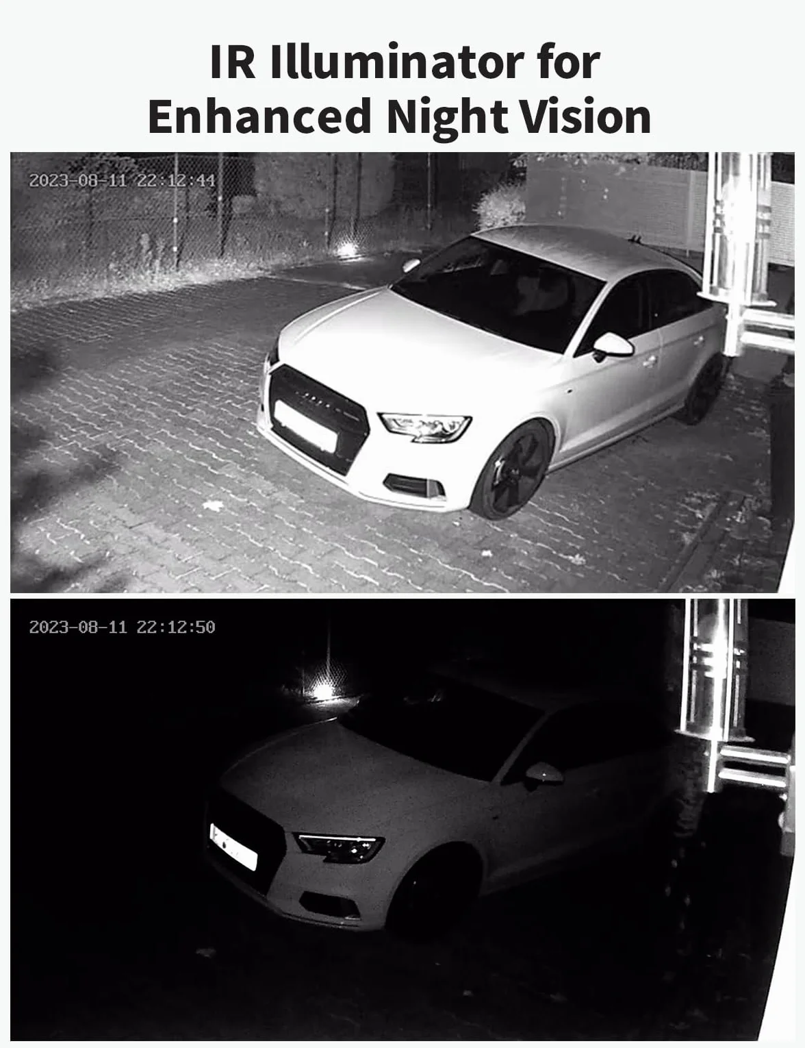 Lonnky 8-LED Oświetlacz Podczerwieni do Kamer IP, CCTV i VR (Quest, Quest 2, Quest 3, VR2 Playstation, PS5 VR2), 90° Widzenie Nocne, 30M Światło IR, Zawiera Zasilacz 12V 1A - Czarny