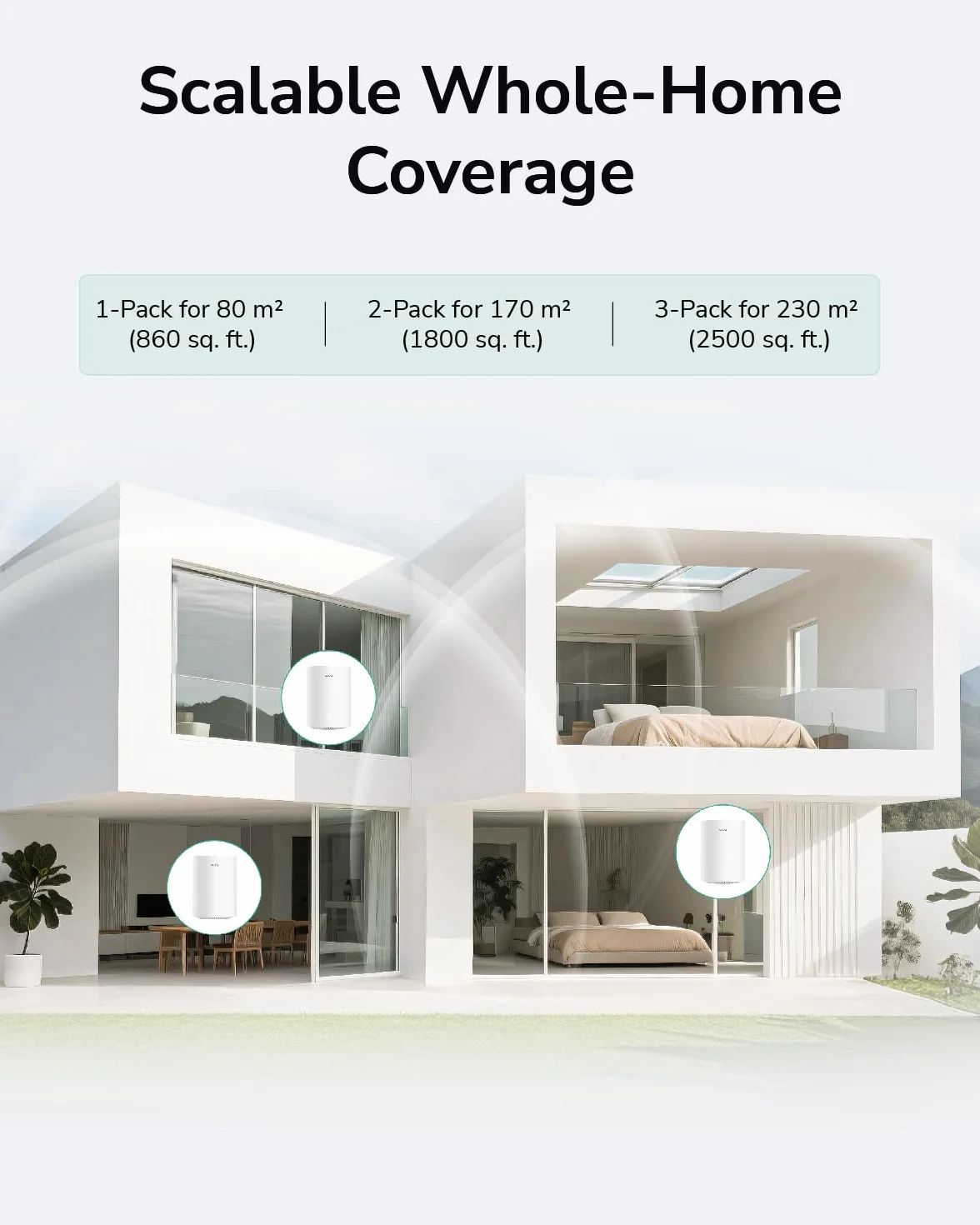 Cudy Dwuzakresowy system Wi-Fi AX1500 WiFi 6 Mesh, zastępuje routery i przedłużacze, pokrywa do 170 m², 3 porty gigabitowe na jednostkę, obsługuje Ethernet, 2 sztuki M1500