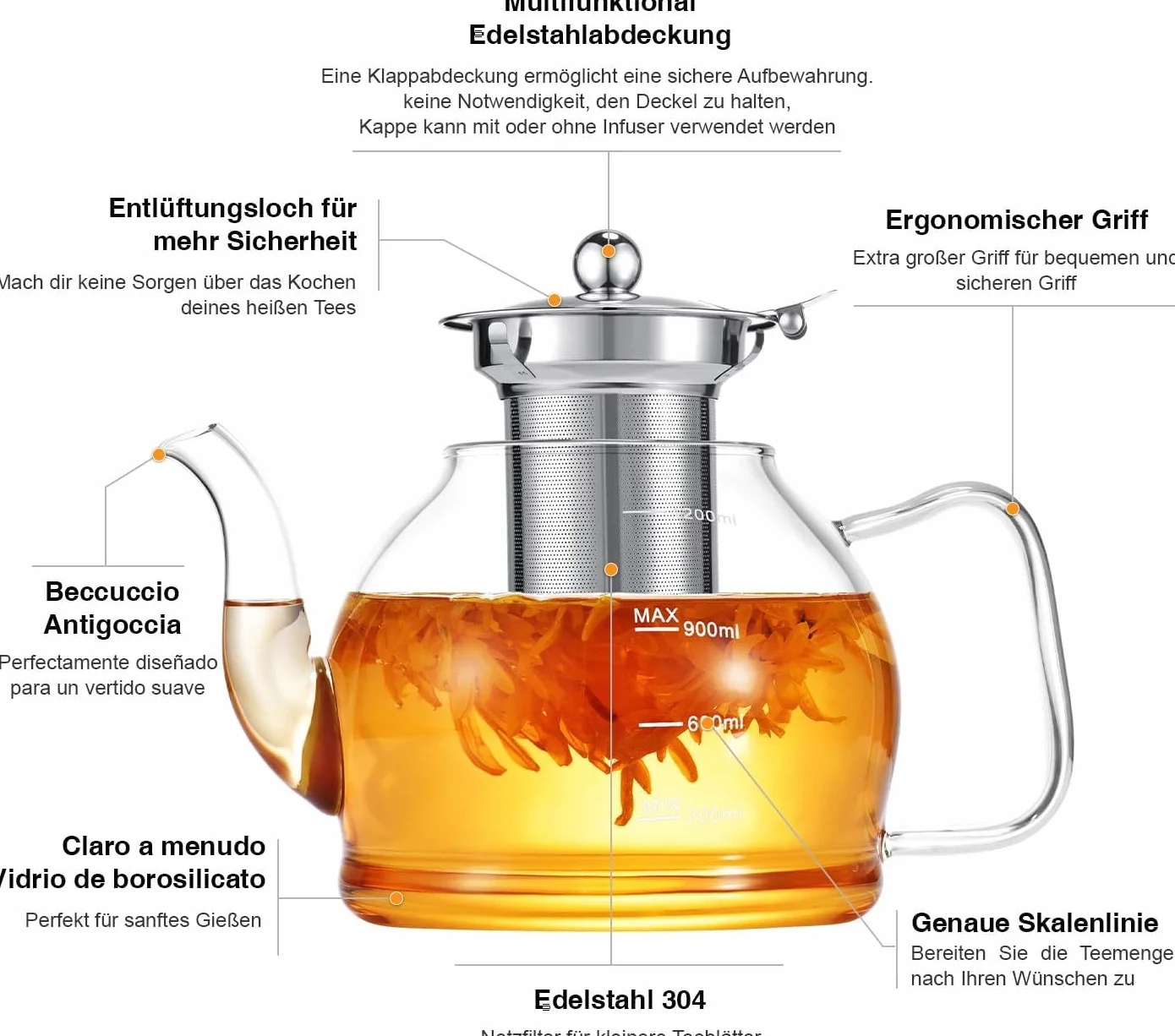 Szklany dzbanek do herbaty 1200 ml z sitkiem szkło borokrzemowe