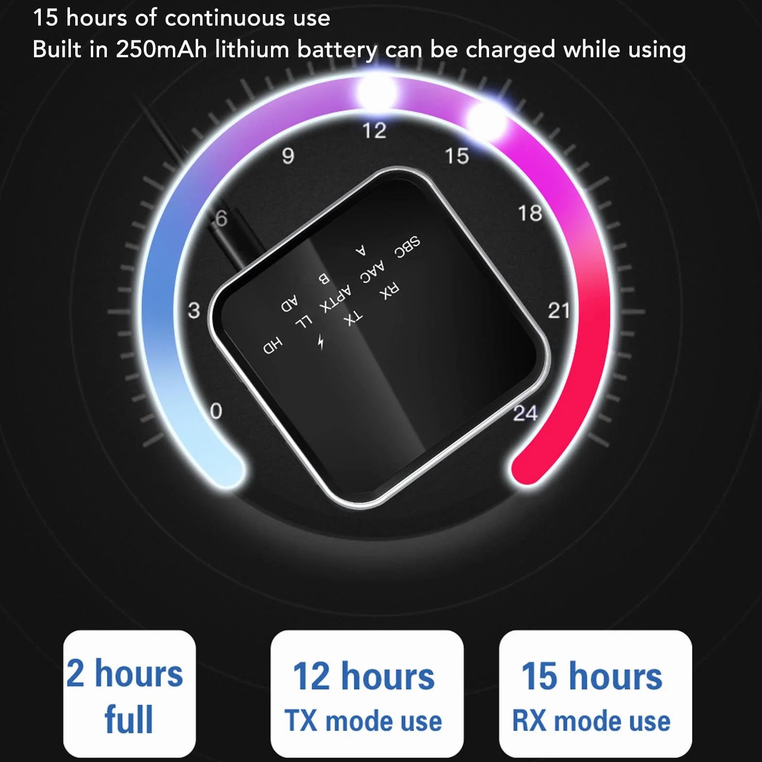Nadajnik-odbiornik Bluetooth 5.2, Adapter Bluetooth Aux z Trybami TX RX, Adapter Audio Bluetooth 3,5 Mm do Domowego Systemu Dźwiękowego Telewizora Głośniki Samochodowe