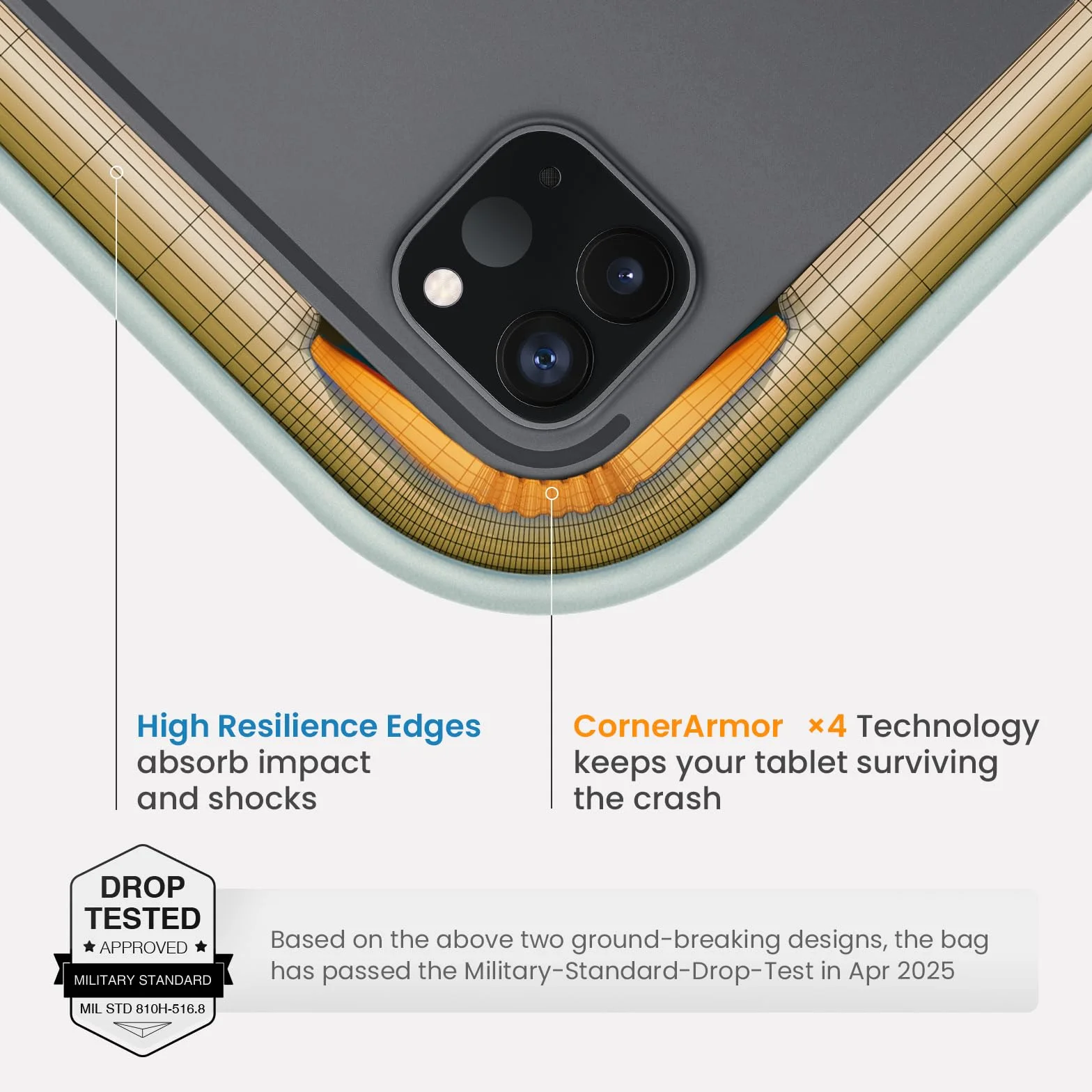 tomtoc 360° Puffy Protective Sleeve do iPada Pro 11 cali M4/M2 2024, Pro 11 cali (4/3/2/1 Gen), Air 11 cali z Magic Keyboard/Smart Keyboard, Pikowany Miękki Bufiasty Pokrowiec na Tablet