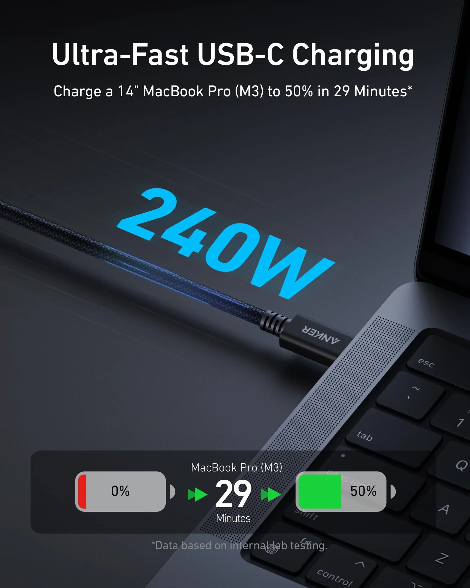 Anker Prime Thunderbolt 4 Kabel USB C na USB C, ładowanie 240 W, transfer danych 40 Gb/s, obsługuje wyświetlacze 8K/4K, do MacBooka Pro, iPhone'a 17/16/15, iPada Pro i innych