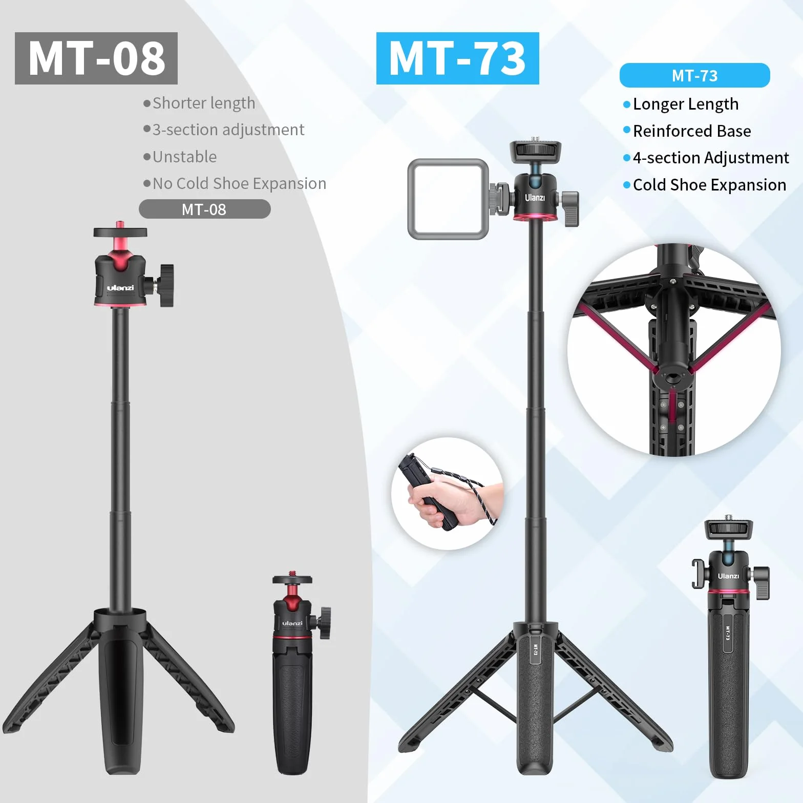 ULANZI MT-73 statyw do mini kamery 54 cm, ze śrubą 1/4", statyw podróżny, kieszonkowy tripod, kompatybilny z kompaktowymi kamerami
