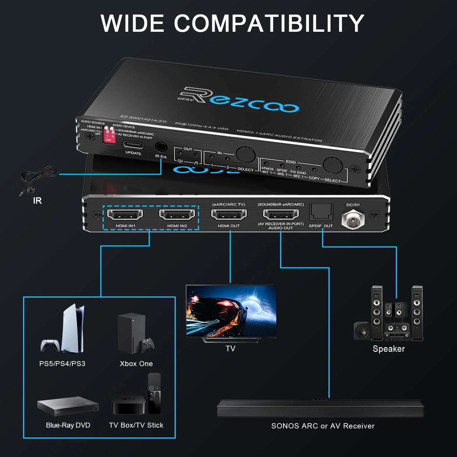 Przełącznik HDMI 2.1 eARC 4K 120 Hz 4x1 Wyciąg audio VRR ALLM HDCP2.3 ARC HDR10 Optyczne SPDIF i wyjście audio 3,5 mm Przełącznik HDMI 4 IN 1 OUT IR Pilot Dolby Digital EDID dla PS5 XBOX NVIDIA AM