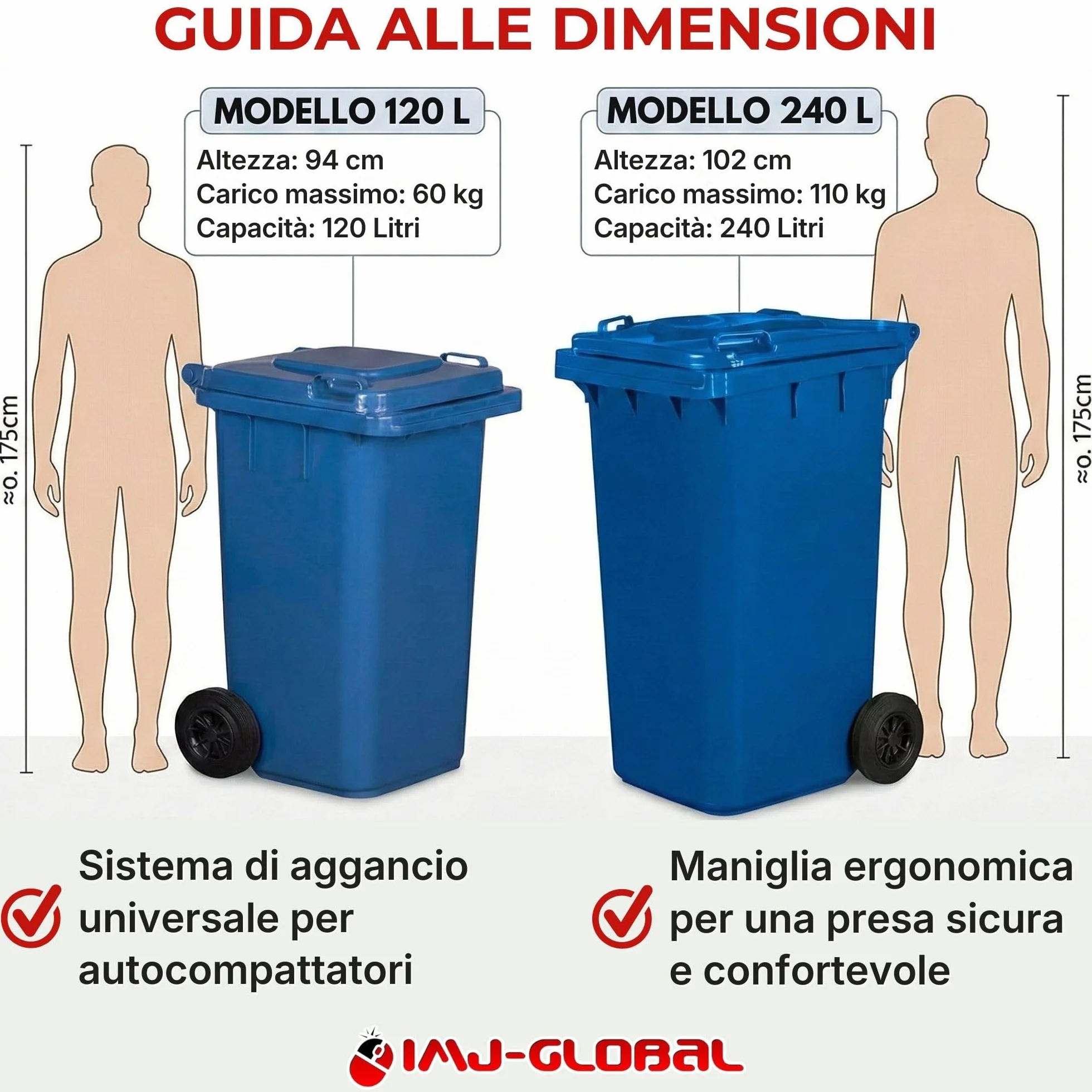 Kosz na śmieci pojemnik na śmieci | 120 litrów | z kołami | mechaniczny system podnoszenia | plastik | kolor grafitowy