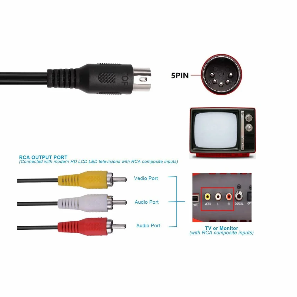 1 szt. Kabla AV Wideo Audio Kompozytowego TV Kompatybilny z Mega Drive 1 i 1 szt. Kabla AV 9-pin 1.8 m Kompatybilny z Mega Drive 2/3