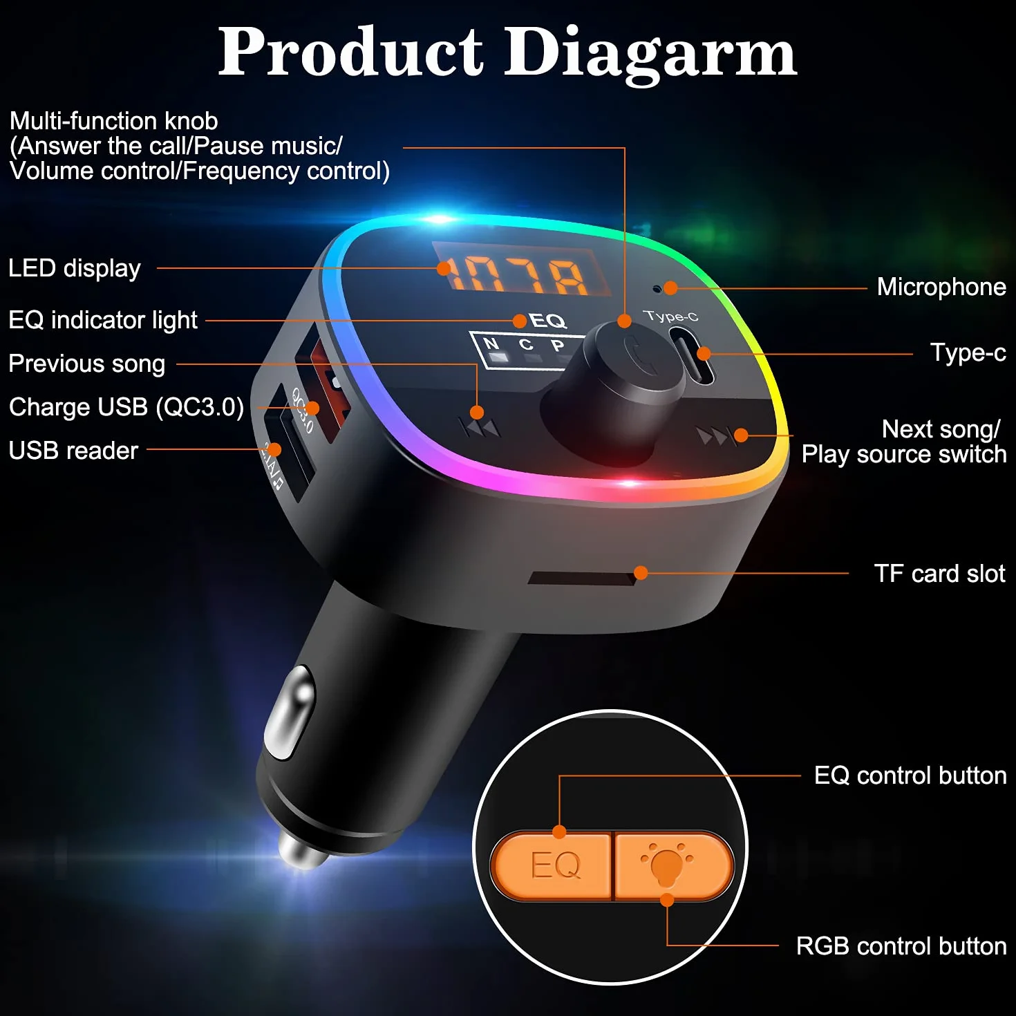ELZO Nadajnik FM Bluetooth do samochodu, 5.0 Bluetooth adapter samochodowy z 10 kolorami światła LED i szybkim ładowaniem QC3.0, nadajnik Bluetooth, obsługa odtwarzacza MP3, zestaw głośnomówiący, czarny