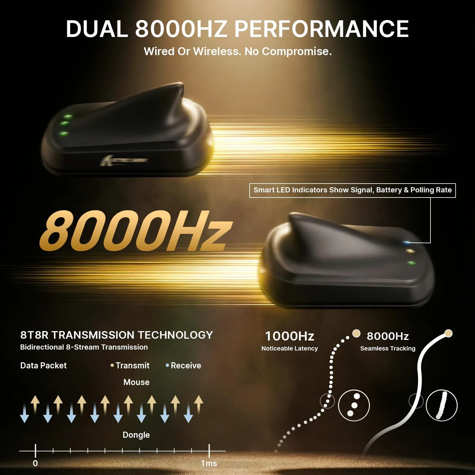 ATTACK SHARK V8 Bezprzewodowa Mysz Gamingowa 8000Hz, Chip Nordic 54L15, Sensor PAW3950MAX, 59g Ultralekka, 42000 DPI, 20 000 FPS, Ergonomiczna, BT / 2,4GHz / Przewodowa, Powłoka Ice, PC/Win, Czarny