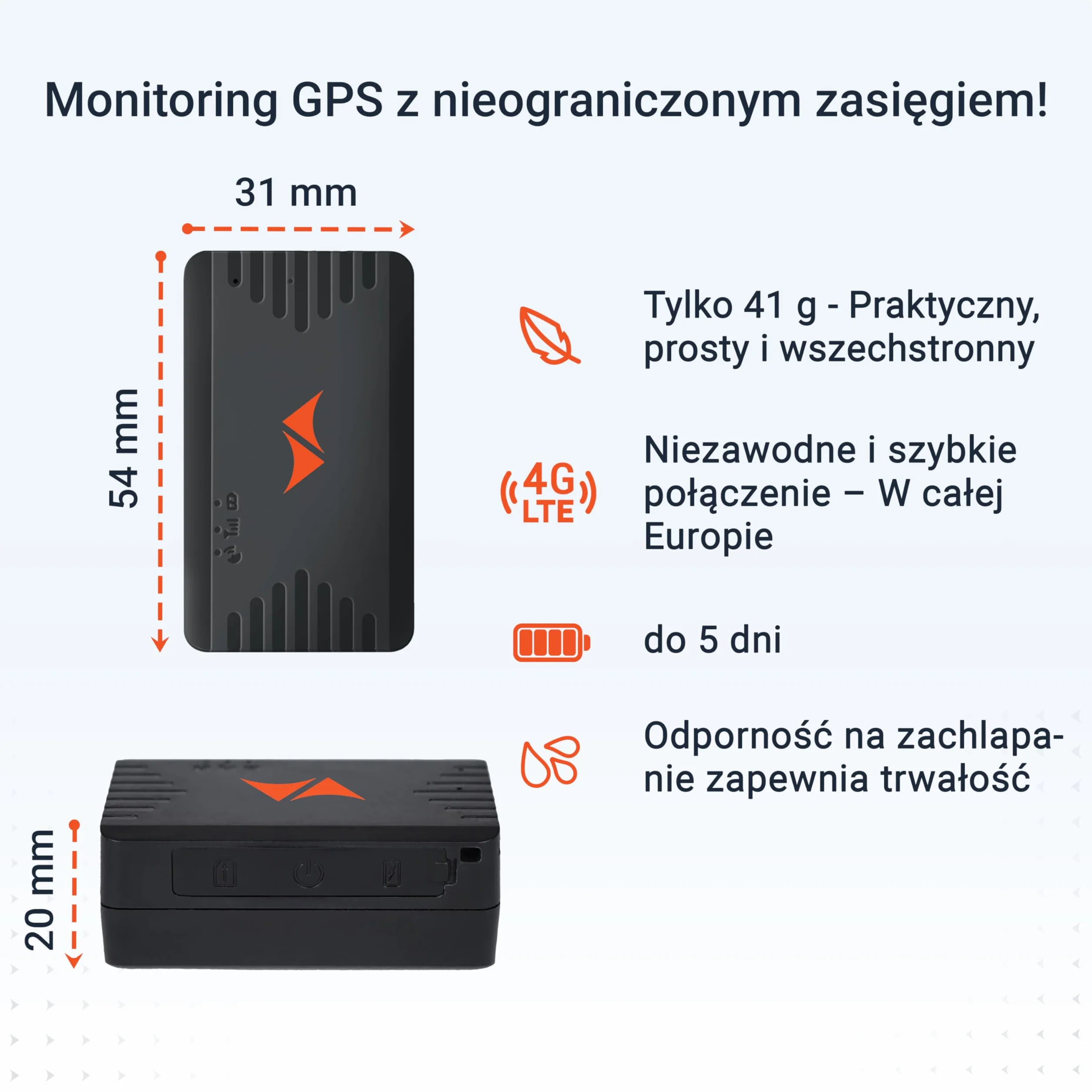 PAJ People Finder 4G Mini Lokalizator GPS Dzieci Seniorów Demencja – Śledzenie Na Żywo – Bateria 5 Dni – Aplikacja Mobilna Geoogrodzenie Powiadomienia Alarm SOS Antykradzieżowy