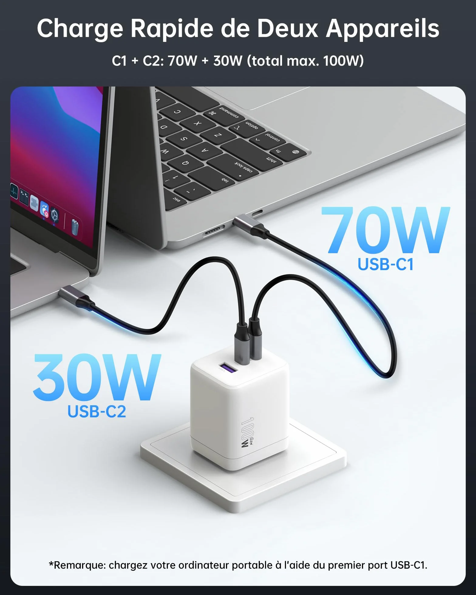 NOVOO Szybka ładowarka USB-C 100 W, 3-portowa wtyczka USB C, adapter kompatybilny z iPhone 16 Plus Pro Max, Galaxy PPS 45 W, S24 Ultra, S23, S22, Pixel, iPad, MacBook Air, biała