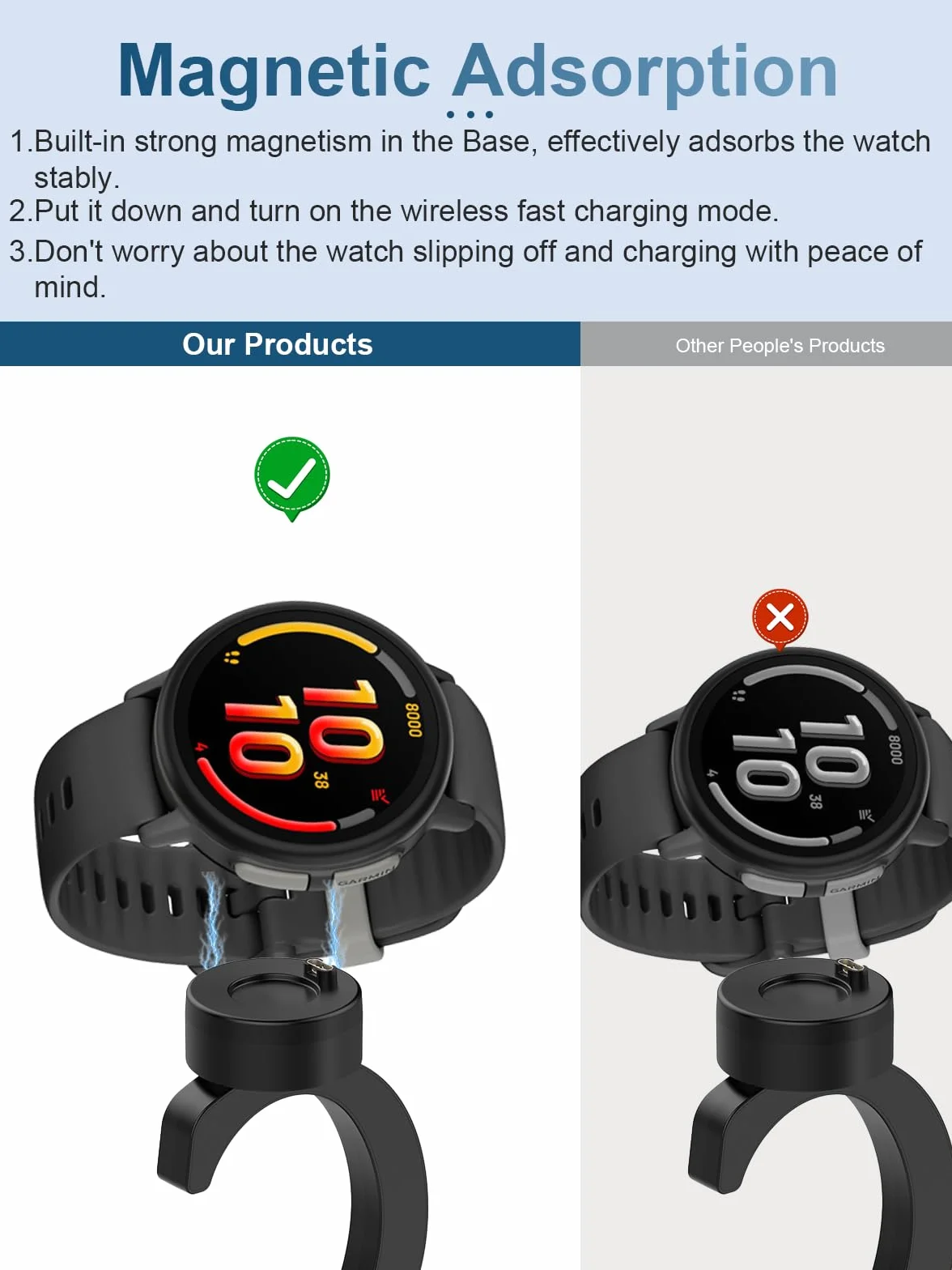 Stacja ładująca do Garmin Bounce 2, yystao stabilna magnetyczna ładowarka USB-C kompatybilna z Garmin Bounce 2, podstawka ładująca w kształcie litery C