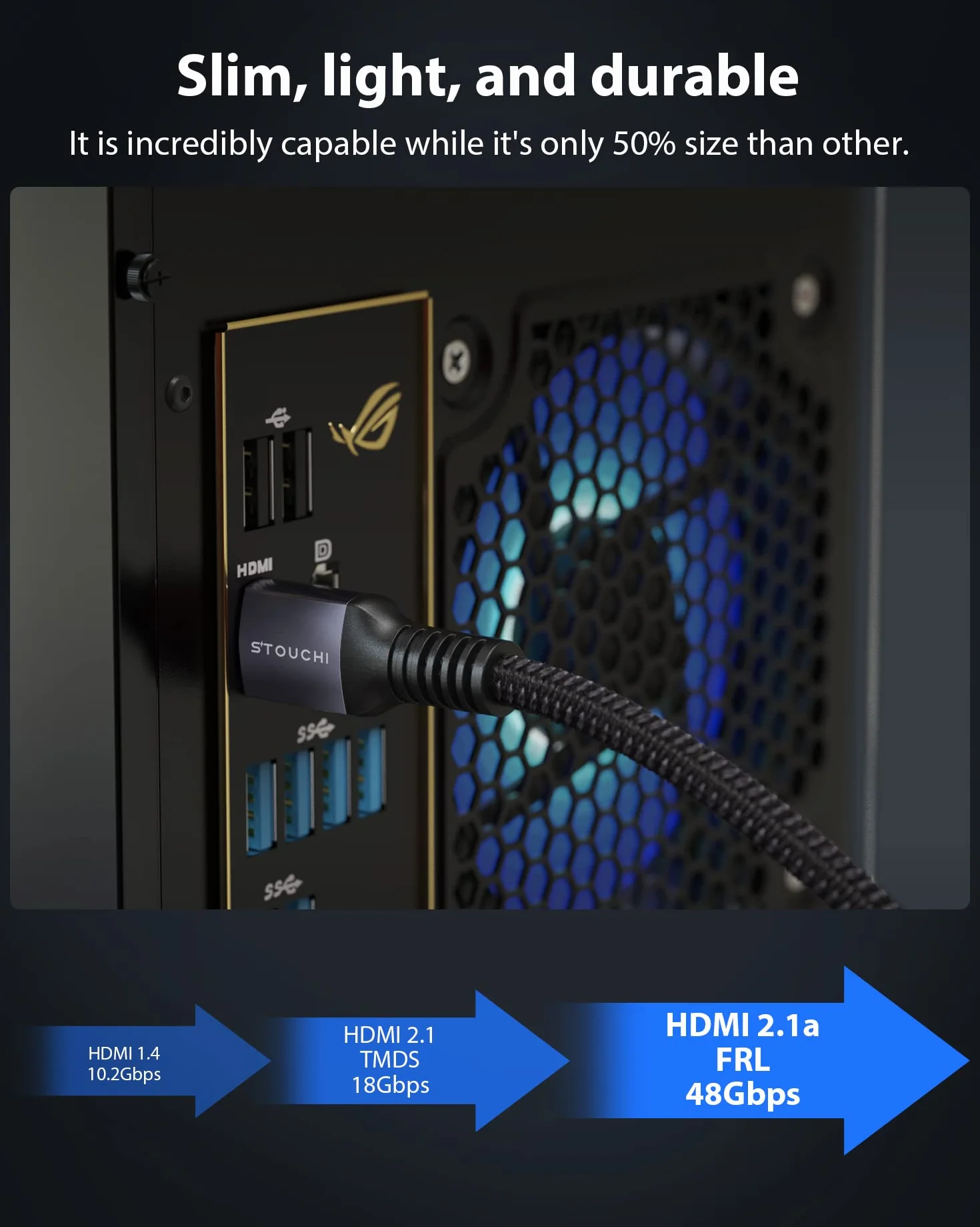Stouchi Certyfikowany kabel high-speed HDMI 2.1, 3 m, 8K, Ultra HD, 48 Gbp/s, 8K przy 60 Hz, 4K przy 120 Hz/144 Hz, RTX 3080, eARC HDR10, 4: 4: 4, HDCP 2.2 i 2.3 Dolby, kompatybilny z Roku TV/PS5/Xbox Series X, 2 szt.
