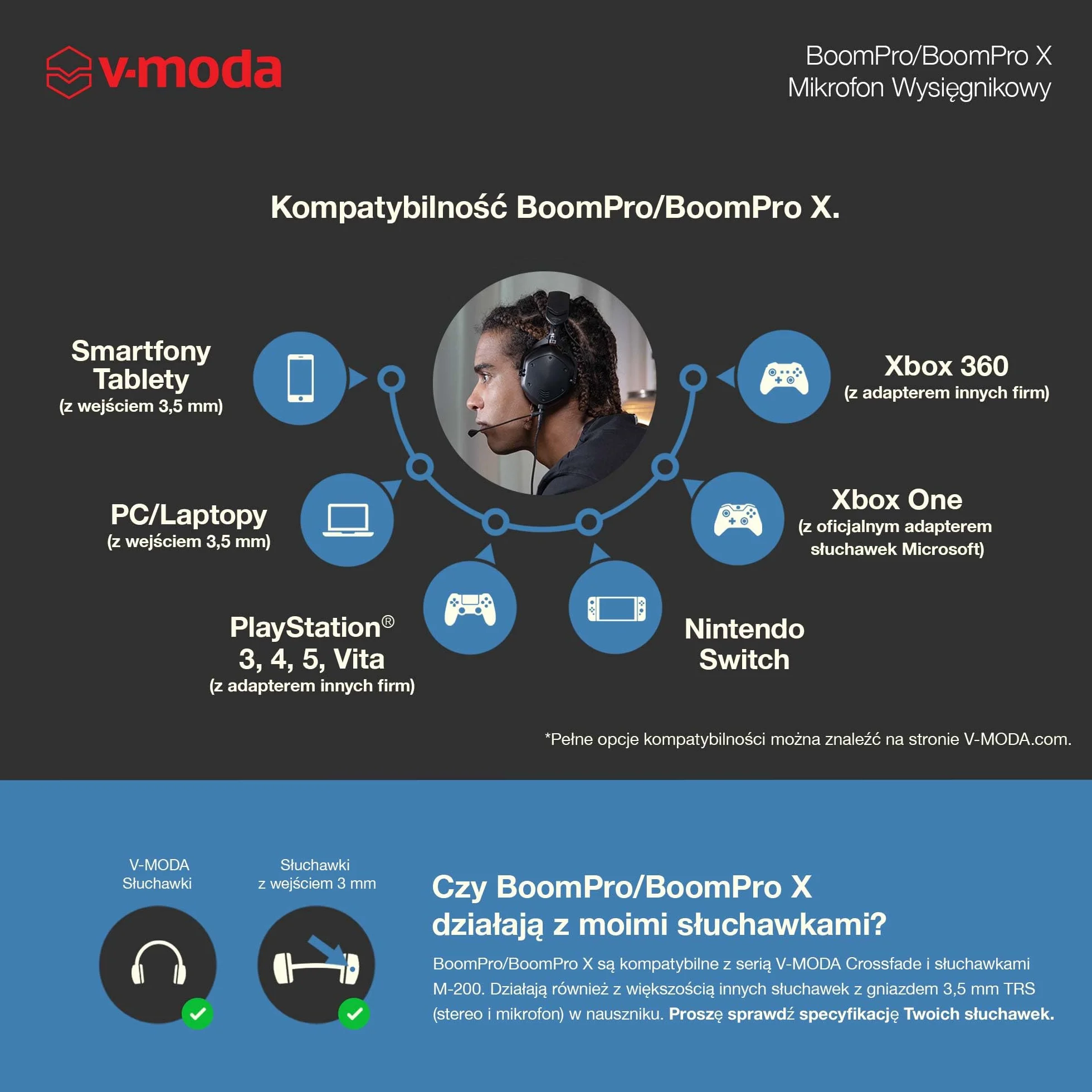 V-MODA Mikrofon BoomPro | Do Gier i Komunikacji | Przewodowy - Gniazdo 3,5 mm | Elastyczny Wysięgnik | Przypinany Kontroler z Przyciskiem Wyciszenia i Pokrętłem Głośności | Czarny
