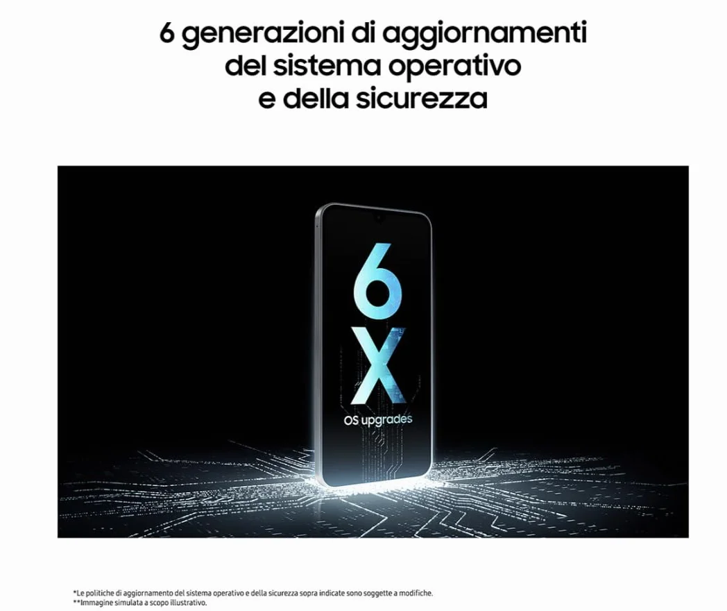 SAMSUNG GALAXY A17 BLACK 6.7" 4GB/128GB